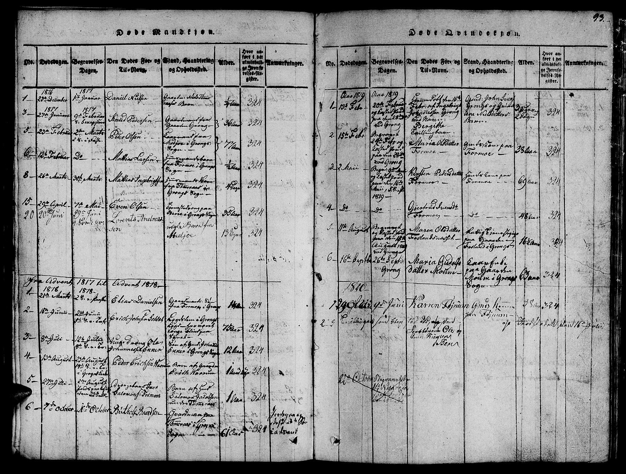 Ministerialprotokoller, klokkerbøker og fødselsregistre - Nord-Trøndelag, SAT/A-1458/758/L0521: Parish register (copy) no. 758C01, 1816-1825, p. 93