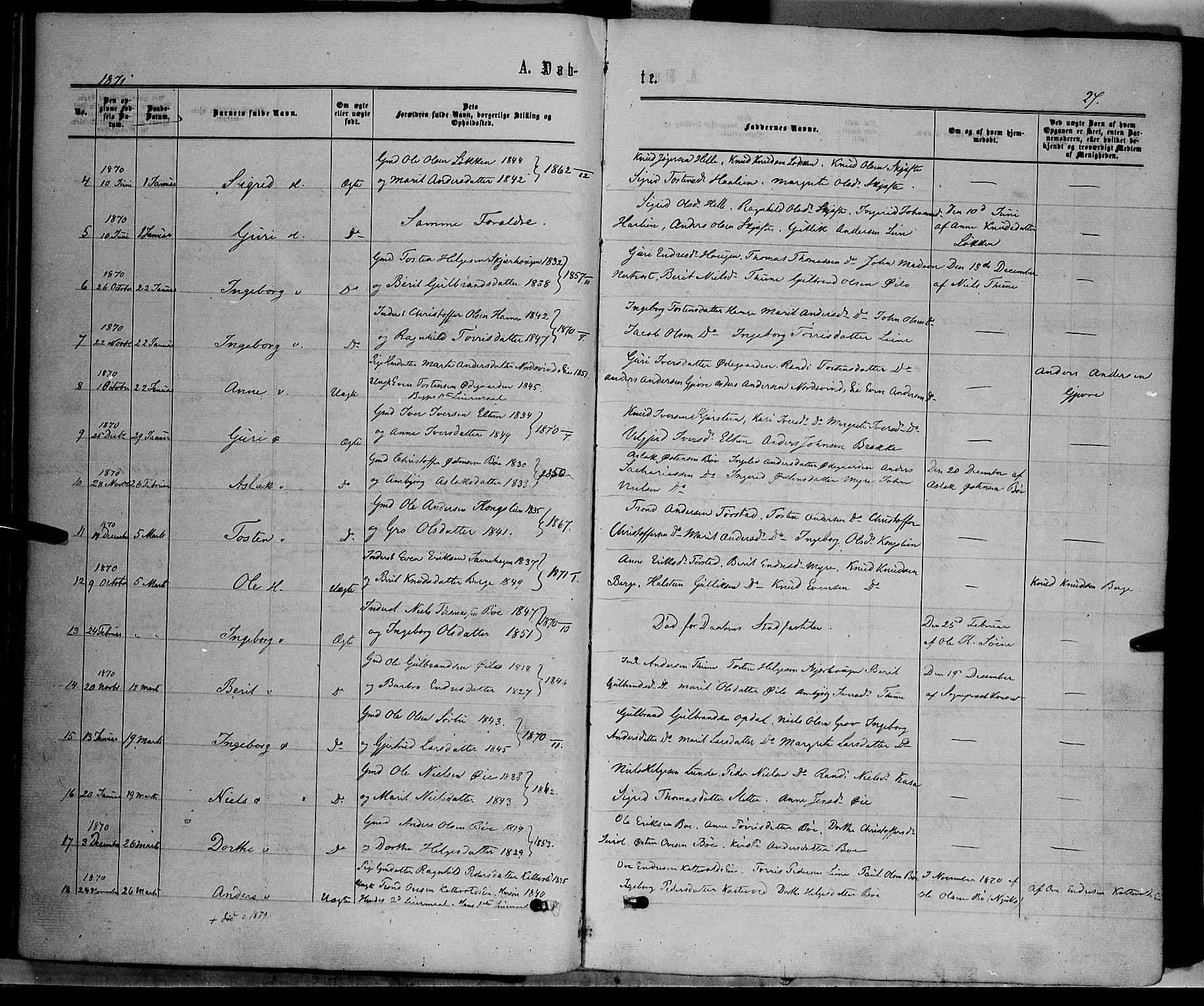 Vang prestekontor, Valdres, AV/SAH-PREST-140/H/Ha/L0007: Parish register (official) no. 7, 1865-1881, p. 27