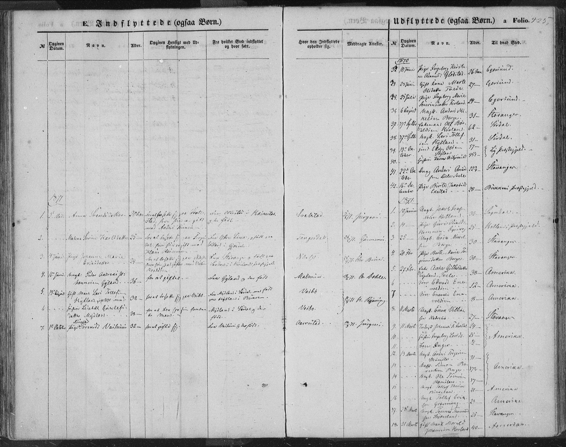 Helleland sokneprestkontor, SAST/A-101810: Parish register (official) no. A 7.2, 1863-1886, p. 425