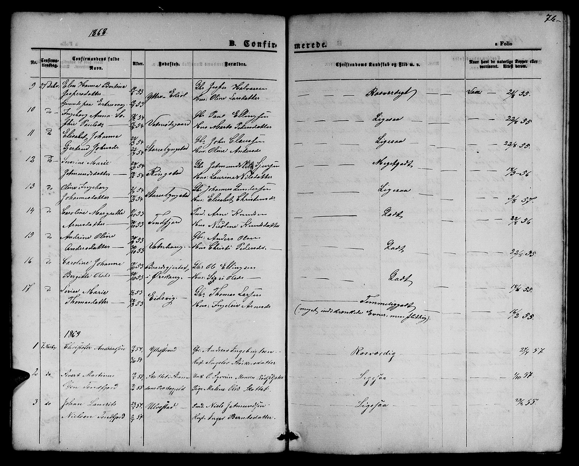 Ministerialprotokoller, klokkerbøker og fødselsregistre - Møre og Romsdal, AV/SAT-A-1454/525/L0375: Parish register (copy) no. 525C01, 1865-1879, p. 76