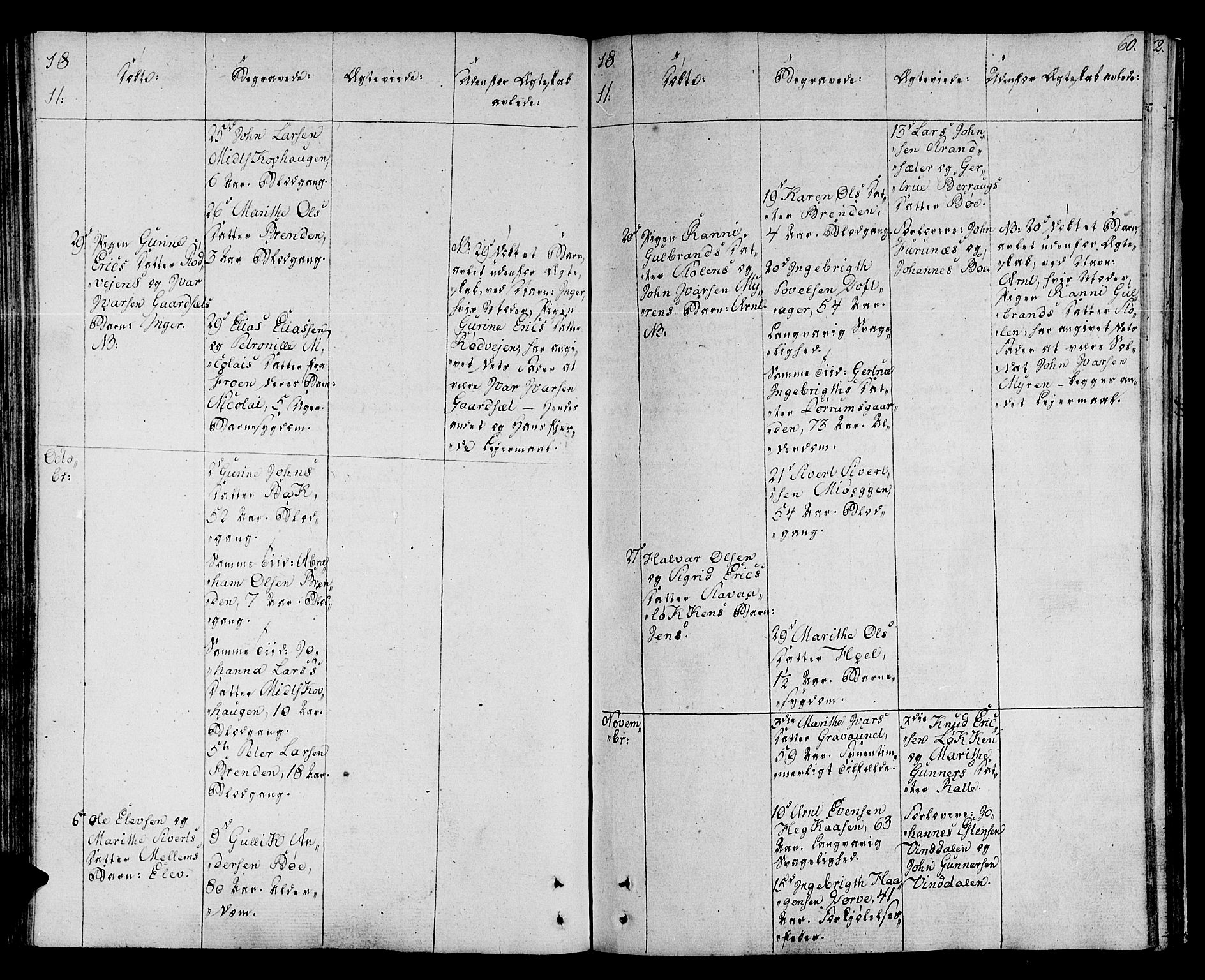 Ministerialprotokoller, klokkerbøker og fødselsregistre - Sør-Trøndelag, AV/SAT-A-1456/678/L0894: Parish register (official) no. 678A04, 1806-1815, p. 60