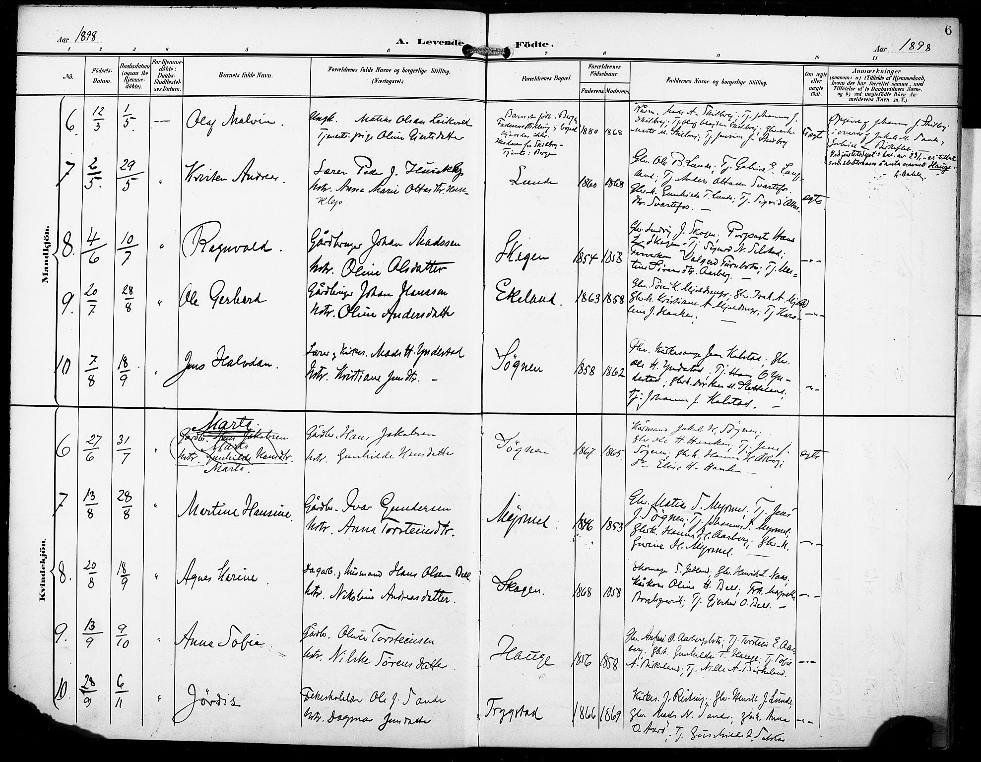 Gaular sokneprestembete, SAB/A-80001/H/Haa: Parish register (official) no. B 2, 1898-1911, p. 6