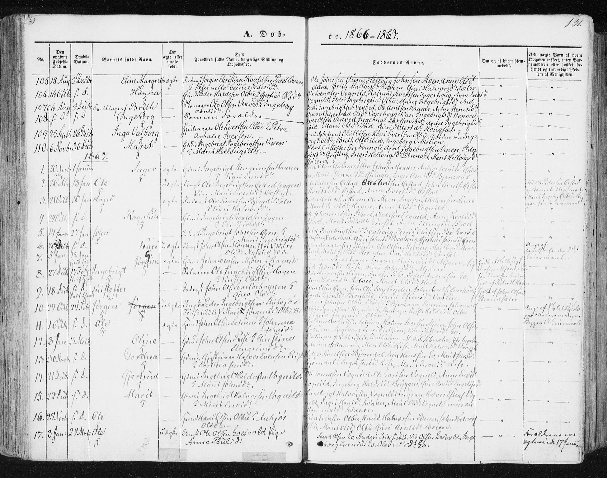 Ministerialprotokoller, klokkerbøker og fødselsregistre - Sør-Trøndelag, SAT/A-1456/678/L0899: Parish register (official) no. 678A08, 1848-1872, p. 131
