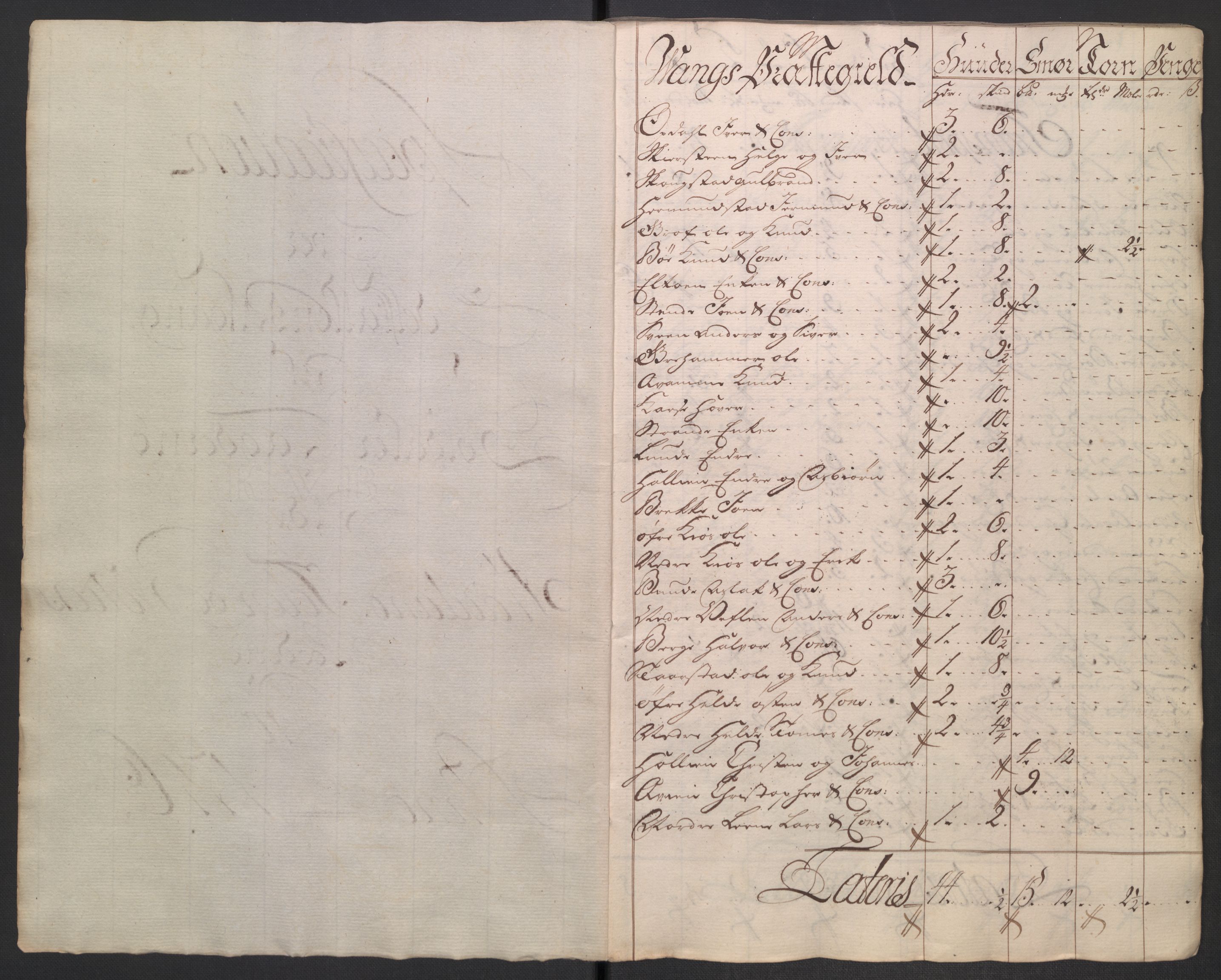 Rentekammeret inntil 1814, Reviderte regnskaper, Fogderegnskap, AV/RA-EA-4092/R18/L1345: Fogderegnskap Hadeland, Toten og Valdres, 1745-1746, p. 164