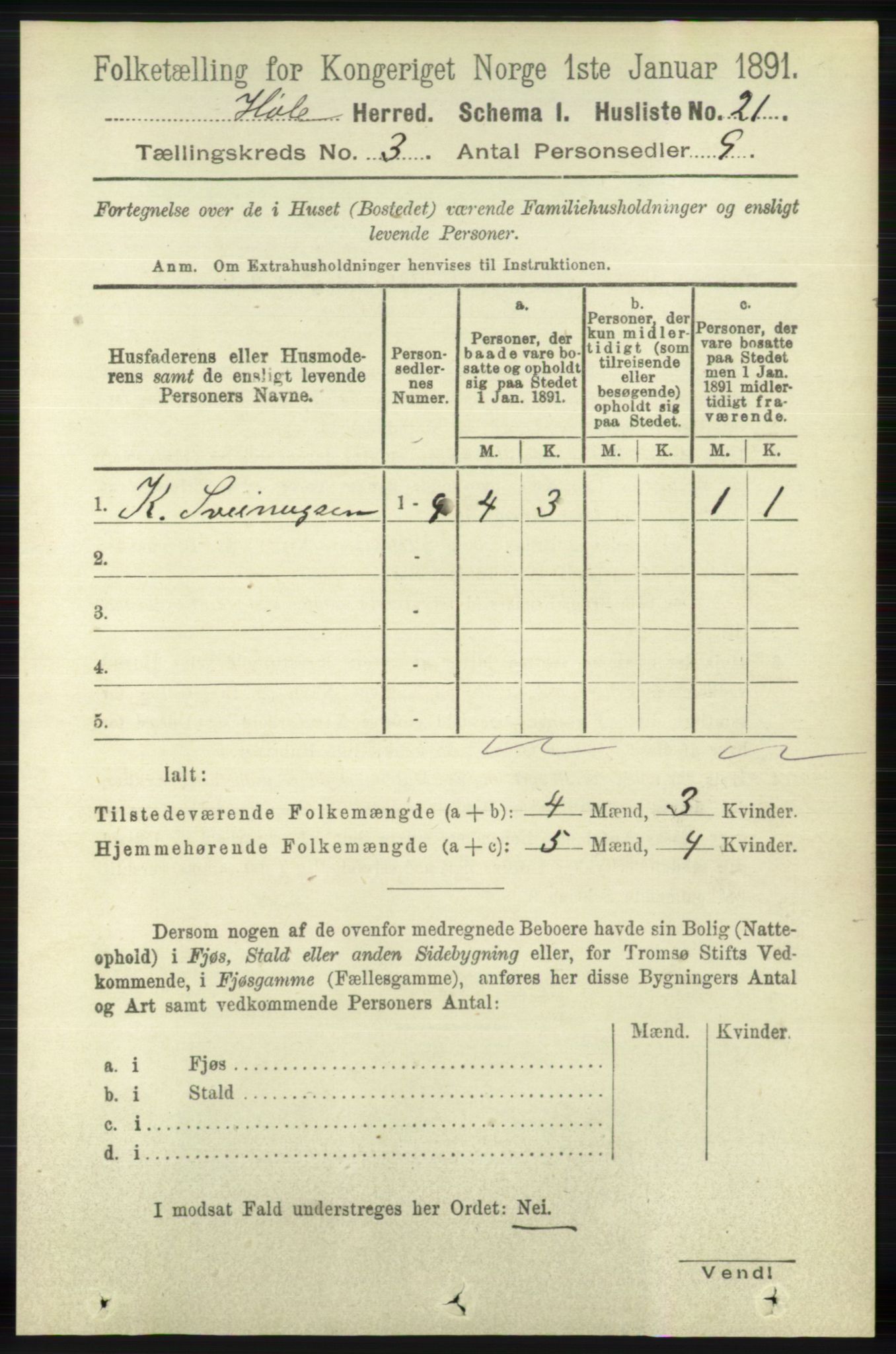 RA, 1891 census for 1128 Høle, 1891, p. 642