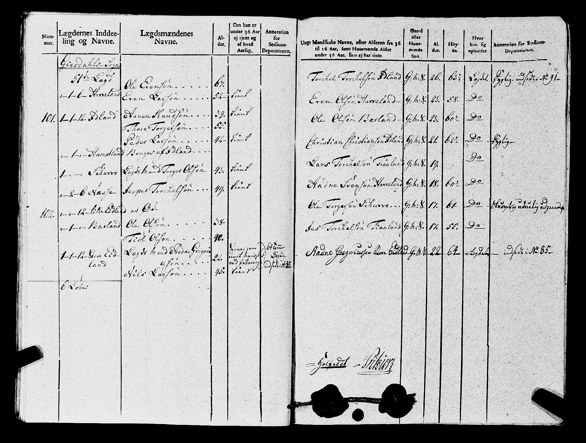 Fylkesmannen i Rogaland, AV/SAST-A-101928/99/3/325/325CA, 1655-1832, p. 8269