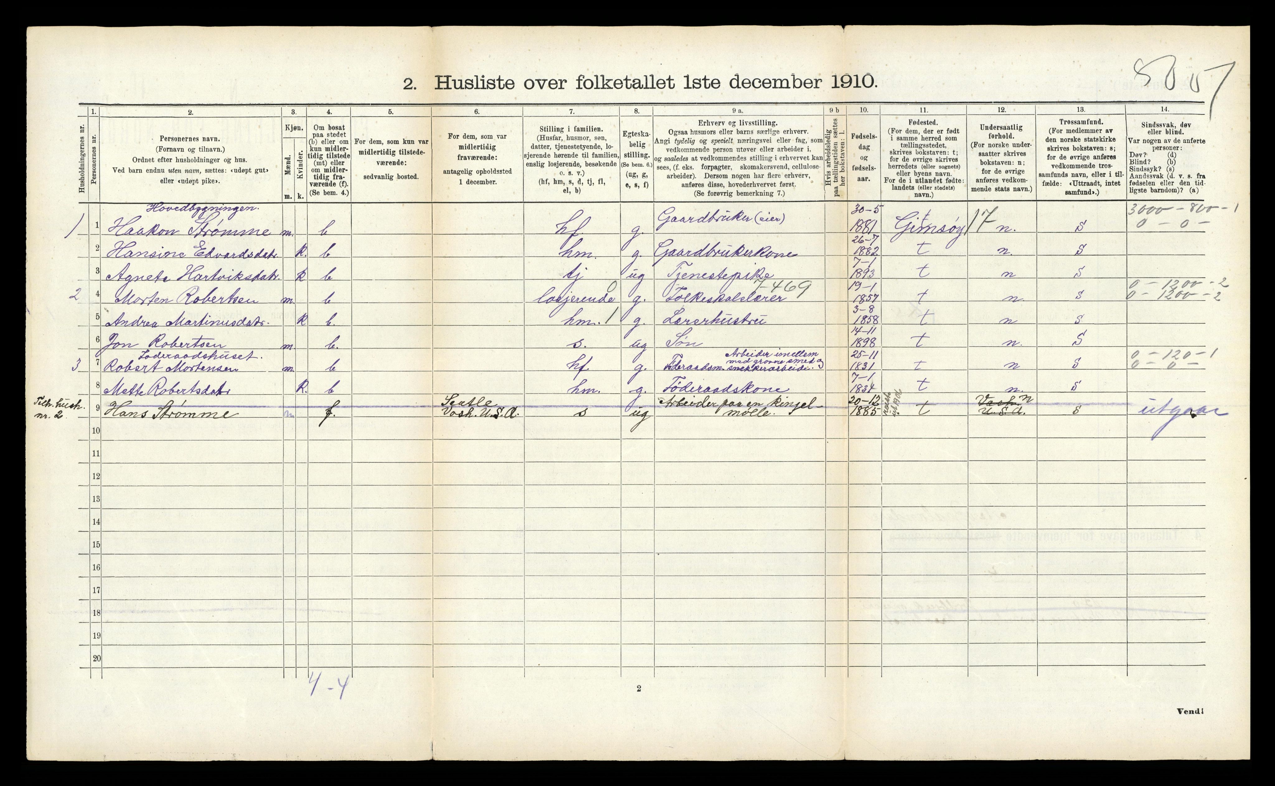 RA, 1910 census for Bø, 1910, p. 930