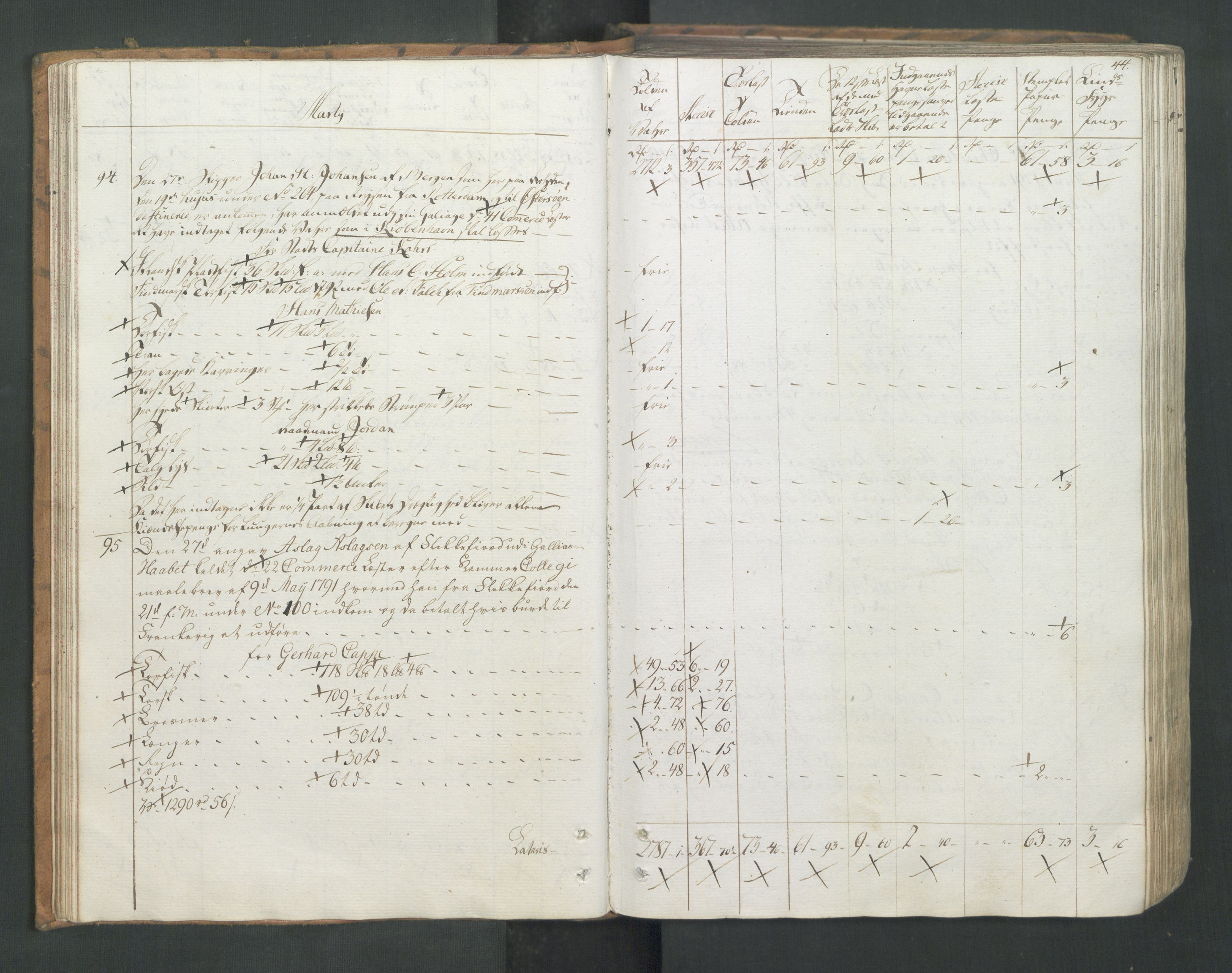 Generaltollkammeret, tollregnskaper, AV/RA-EA-5490/R26/L0277/0001: Tollregnskaper Bergen A / Utgående tollbok I, 1794, p. 43b-44a