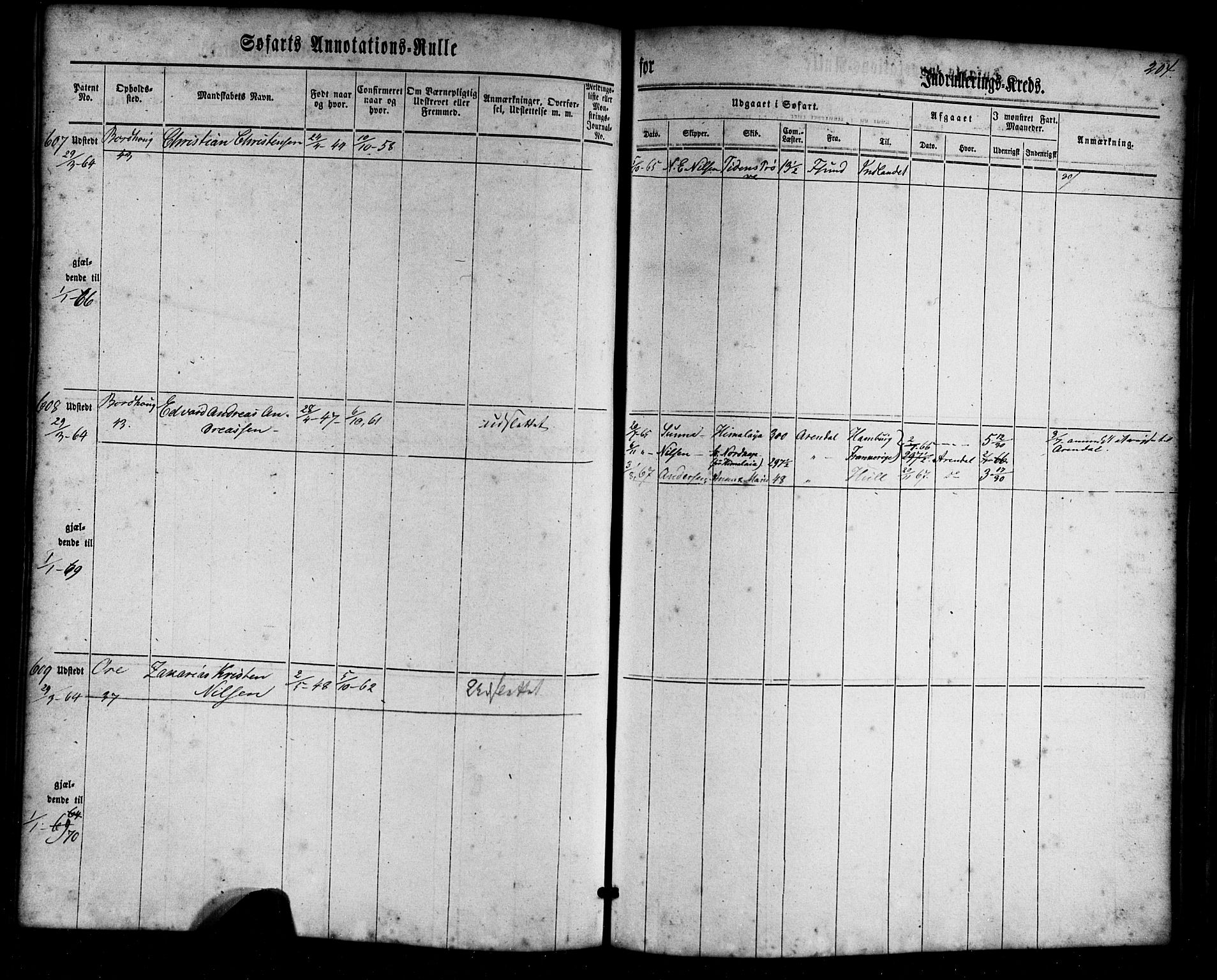 Farsund mønstringskrets, AV/SAK-2031-0017/F/Fa/L0004: Annotasjonsrulle nr 1-795 med register, Z-1, 1860-1865, p. 234