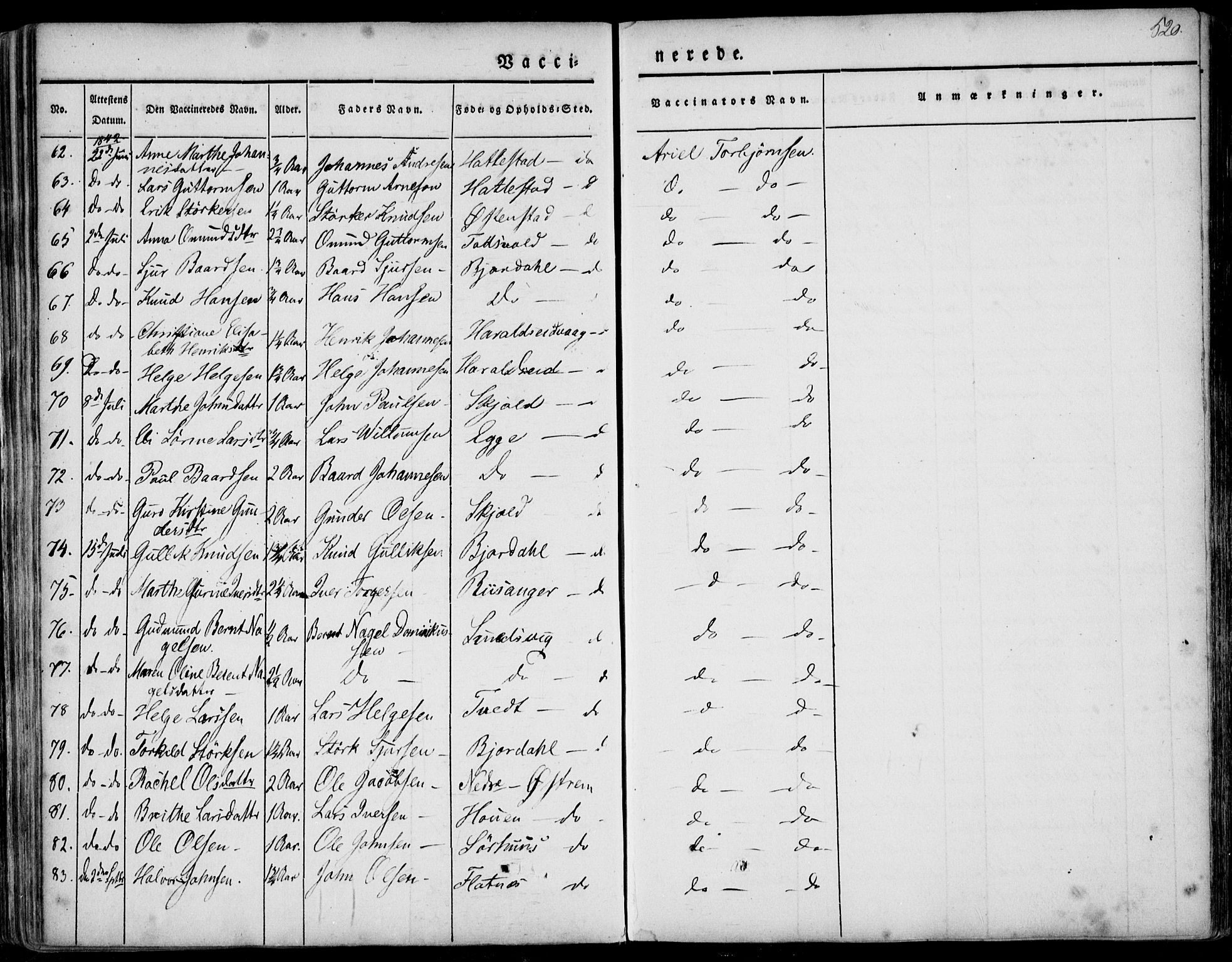 Skjold sokneprestkontor, AV/SAST-A-101847/H/Ha/Haa/L0006: Parish register (official) no. A 6.2, 1835-1858, p. 520