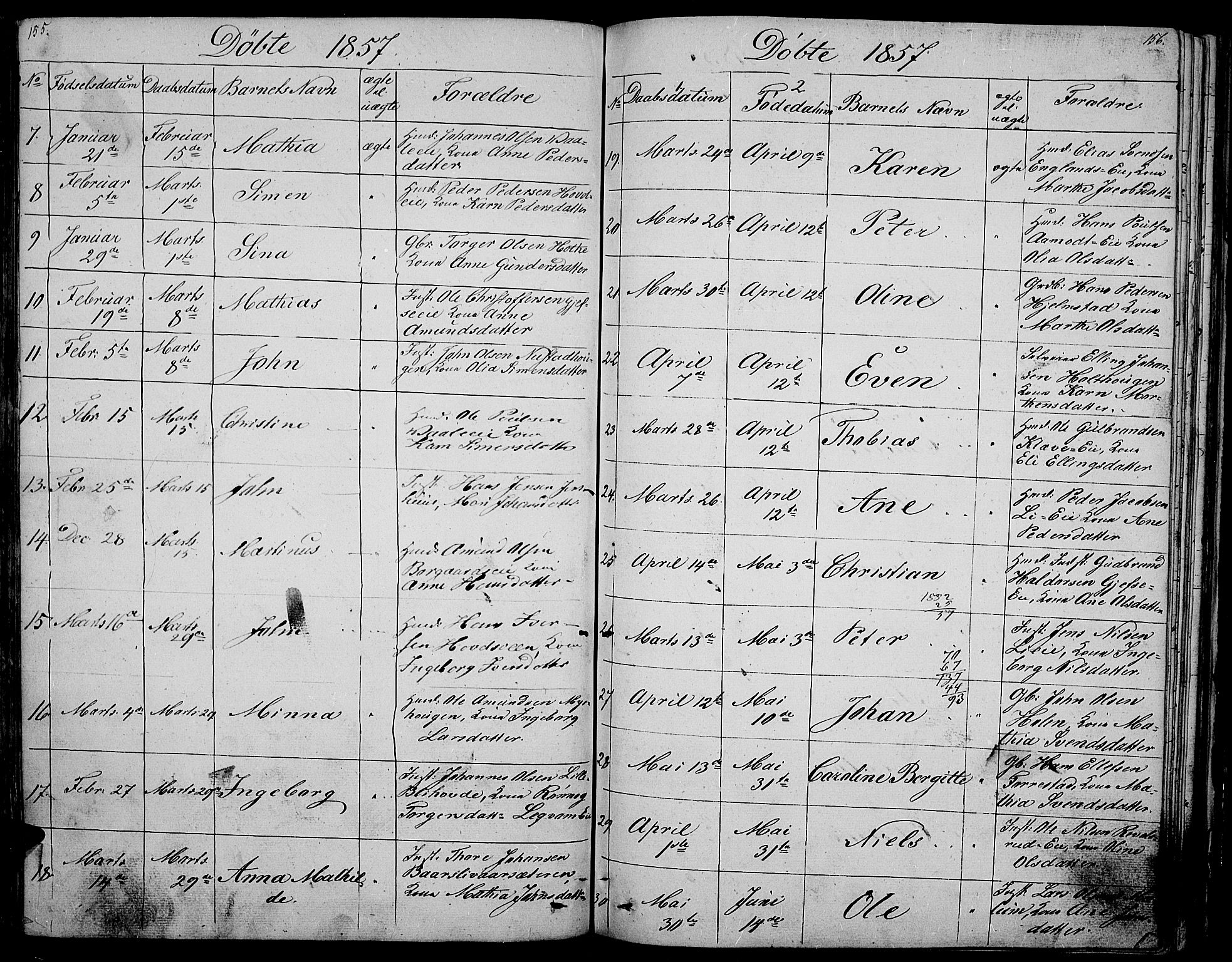 Gausdal prestekontor, SAH/PREST-090/H/Ha/Hab/L0003: Parish register (copy) no. 3, 1829-1864, p. 155-156