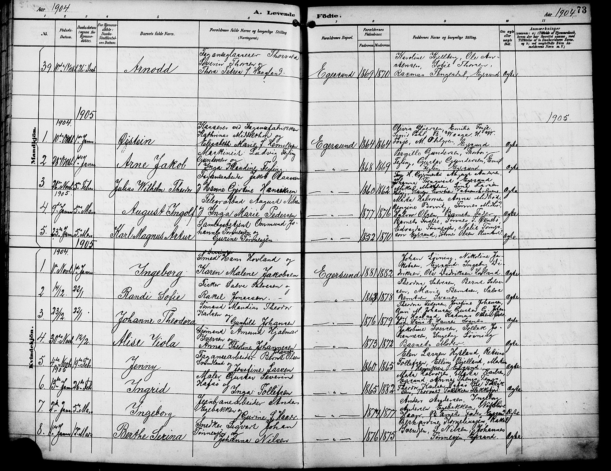 Eigersund sokneprestkontor, SAST/A-101807/S09/L0010: Parish register (copy) no. B 10, 1893-1907, p. 73
