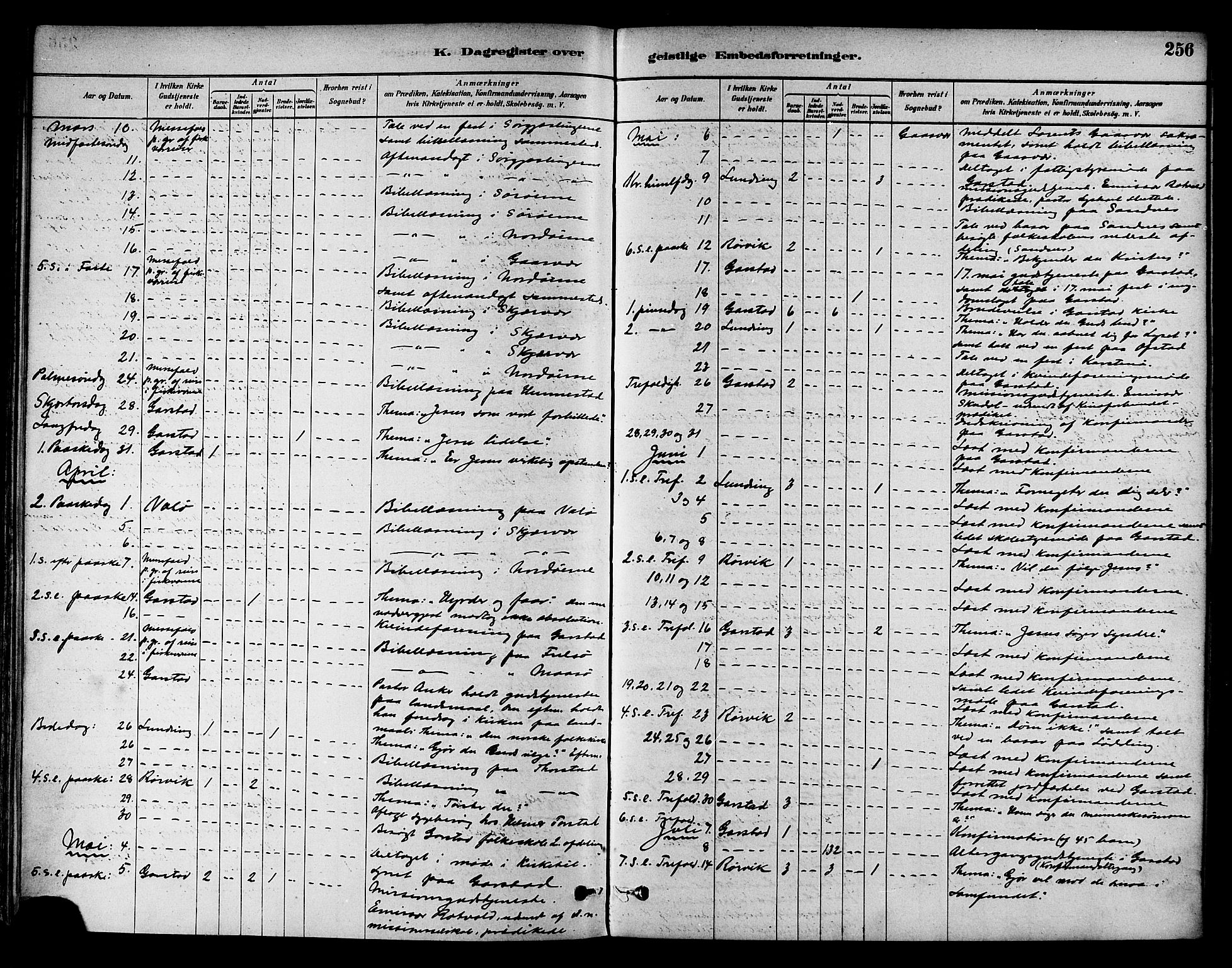 Ministerialprotokoller, klokkerbøker og fødselsregistre - Nord-Trøndelag, SAT/A-1458/786/L0686: Parish register (official) no. 786A02, 1880-1887, p. 256