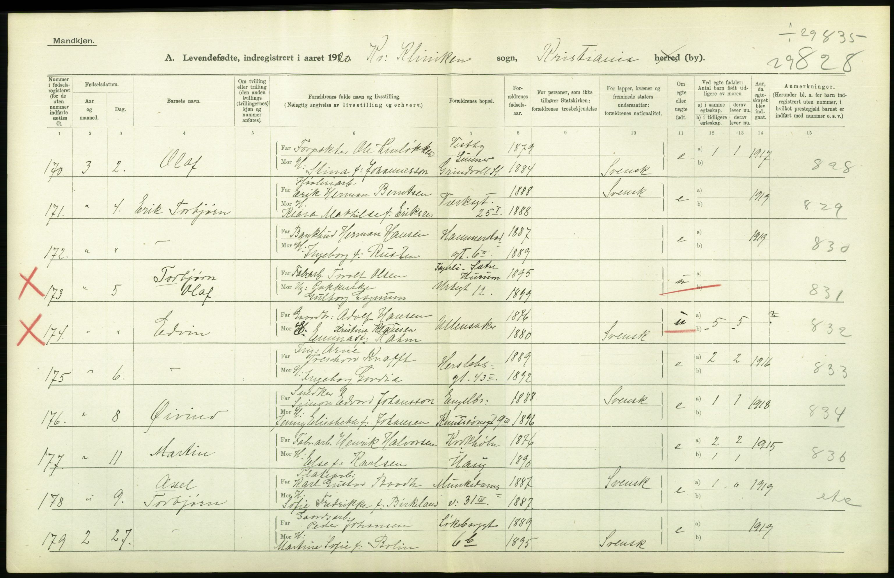 Statistisk sentralbyrå, Sosiodemografiske emner, Befolkning, AV/RA-S-2228/D/Df/Dfb/Dfbj/L0008: Kristiania: Levendefødte menn og kvinner., 1920, p. 358