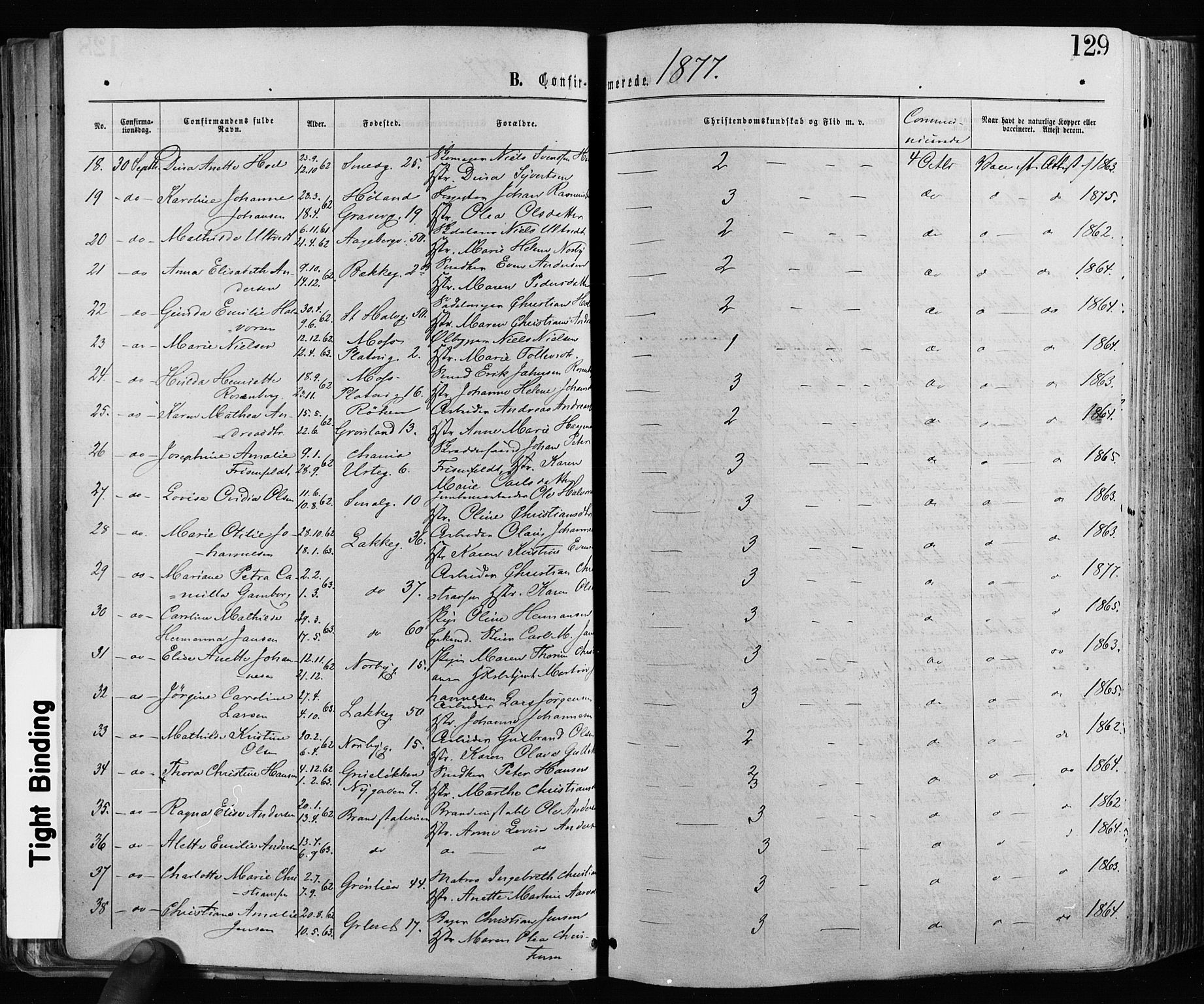 Grønland prestekontor Kirkebøker, AV/SAO-A-10848/F/Fa/L0005: Parish register (official) no. 5, 1869-1880, p. 129