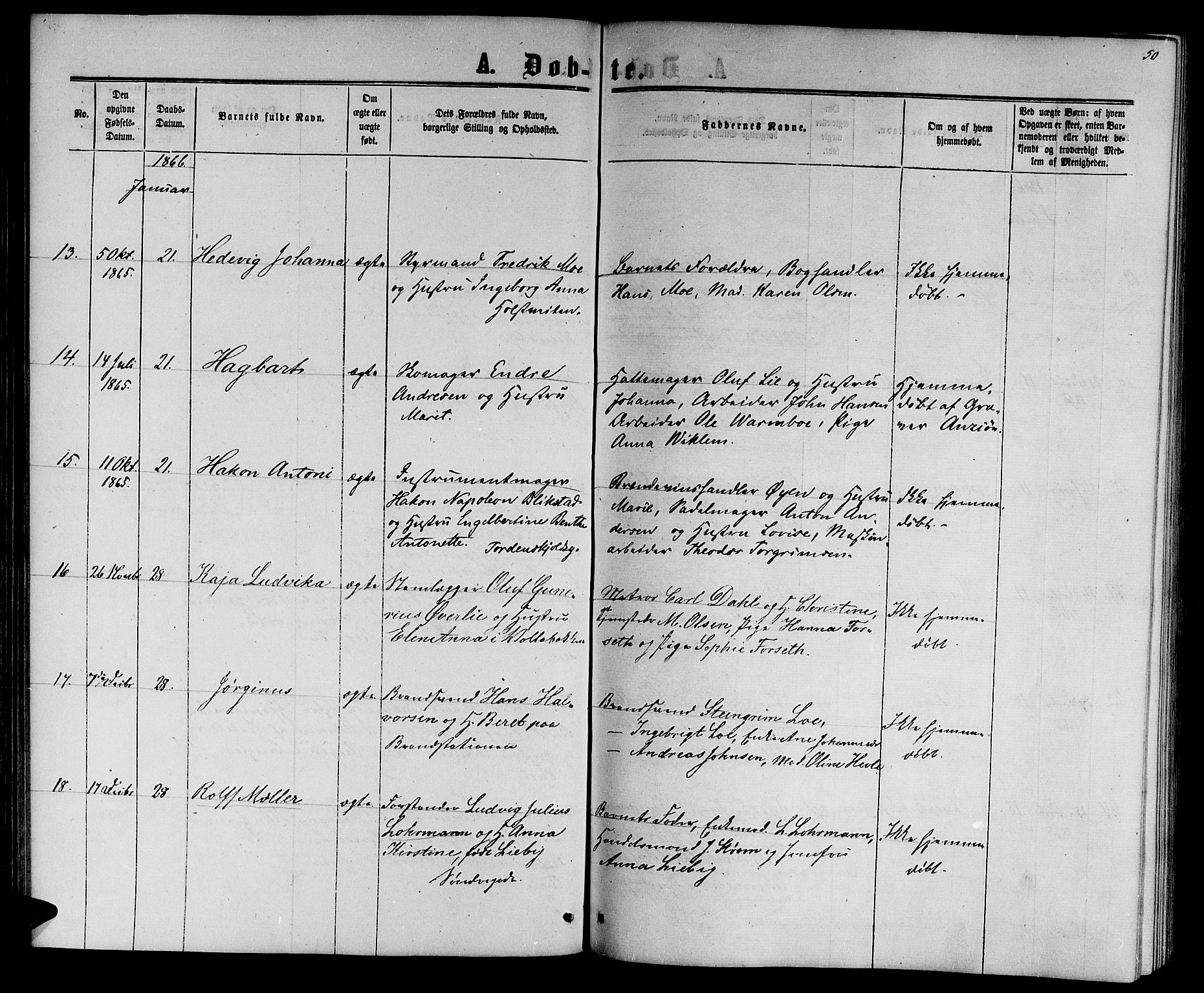 Ministerialprotokoller, klokkerbøker og fødselsregistre - Sør-Trøndelag, AV/SAT-A-1456/601/L0087: Parish register (copy) no. 601C05, 1864-1881, p. 50