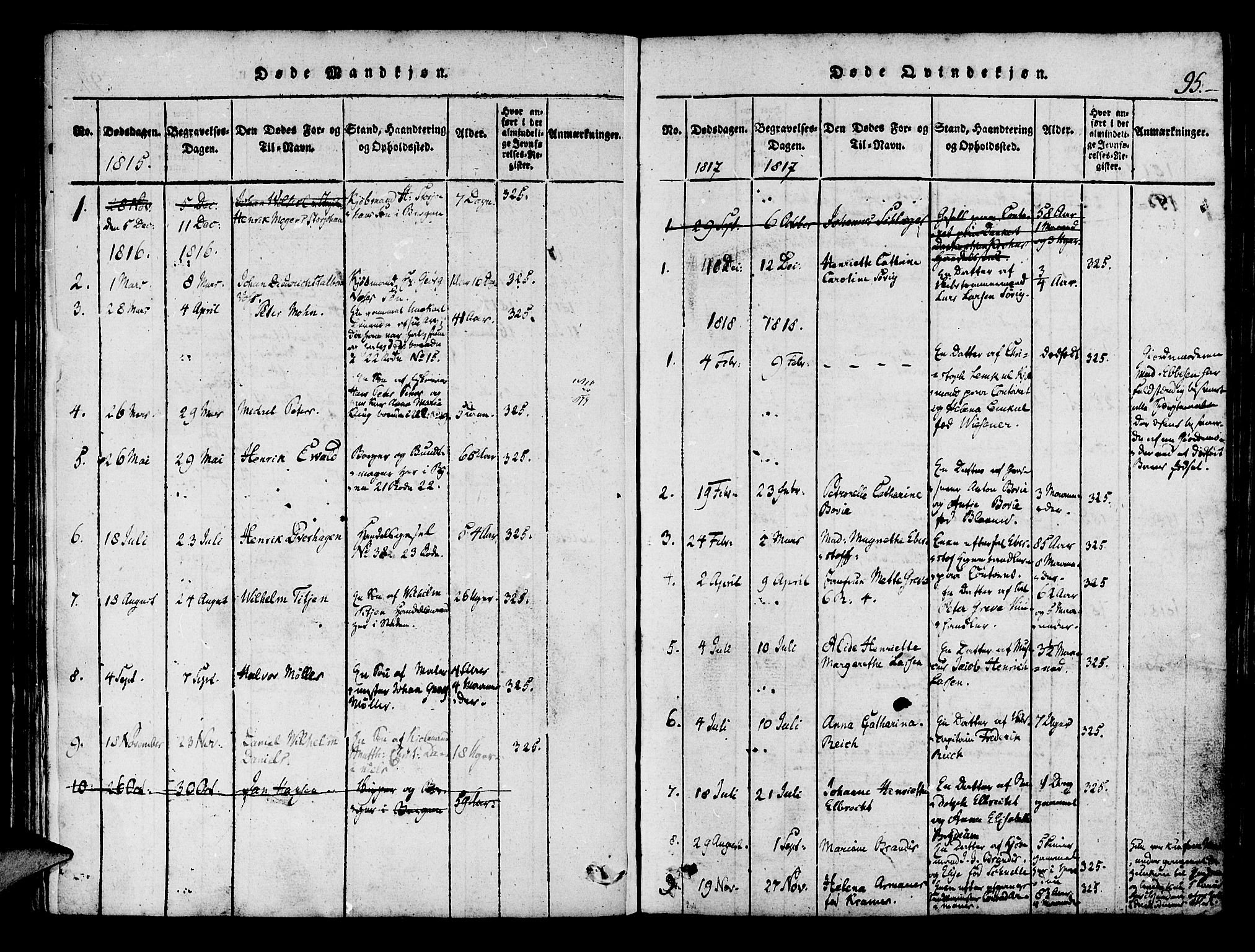 Mariakirken Sokneprestembete, SAB/A-76901/H/Haa/L0005: Parish register (official) no. A 5, 1815-1845, p. 95