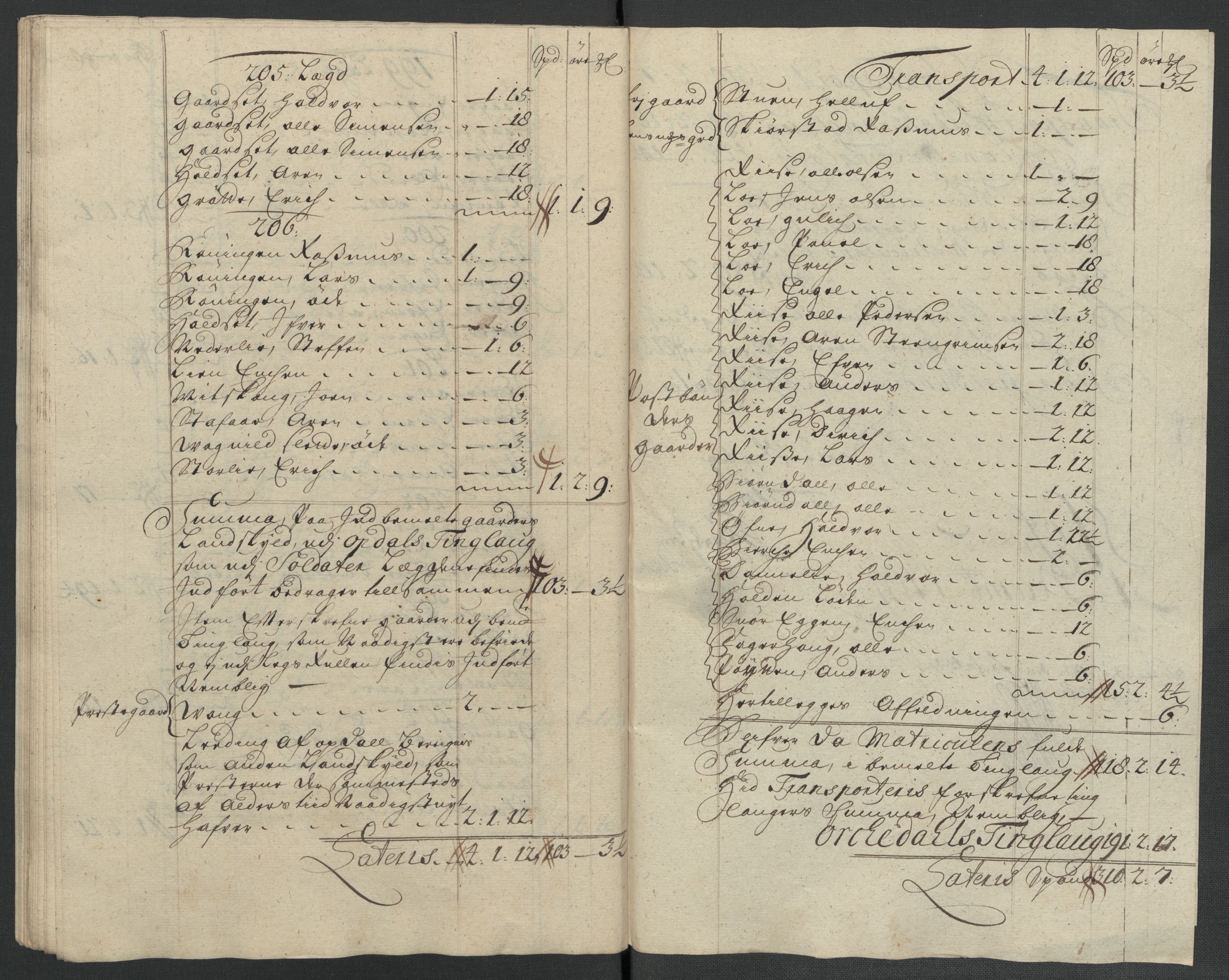 Rentekammeret inntil 1814, Reviderte regnskaper, Fogderegnskap, RA/EA-4092/R60/L3959: Fogderegnskap Orkdal og Gauldal, 1709, p. 116