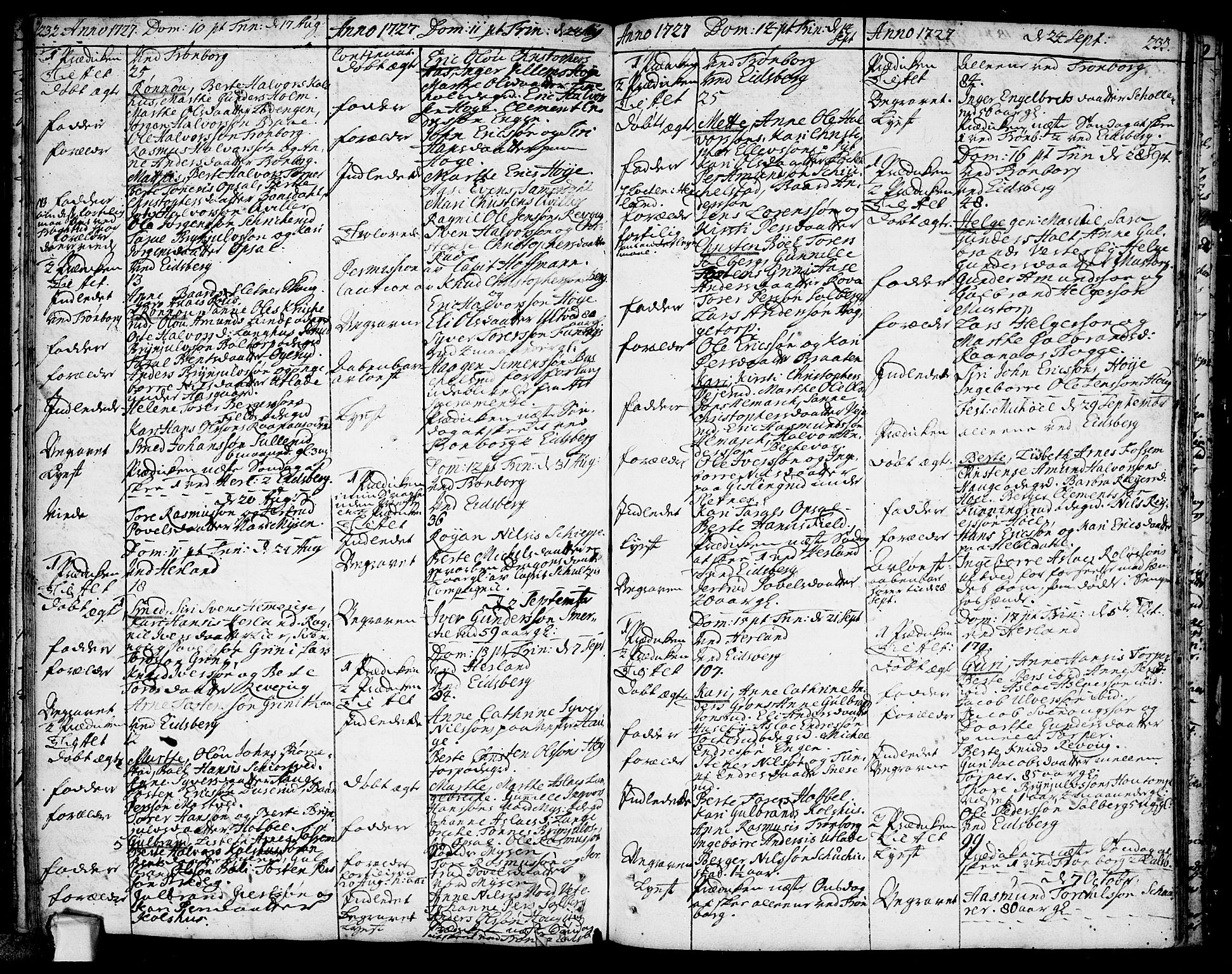 Eidsberg prestekontor Kirkebøker, SAO/A-10905/F/Fa/L0001: Parish register (official) no. I 1, 1710-1730, p. 232-233