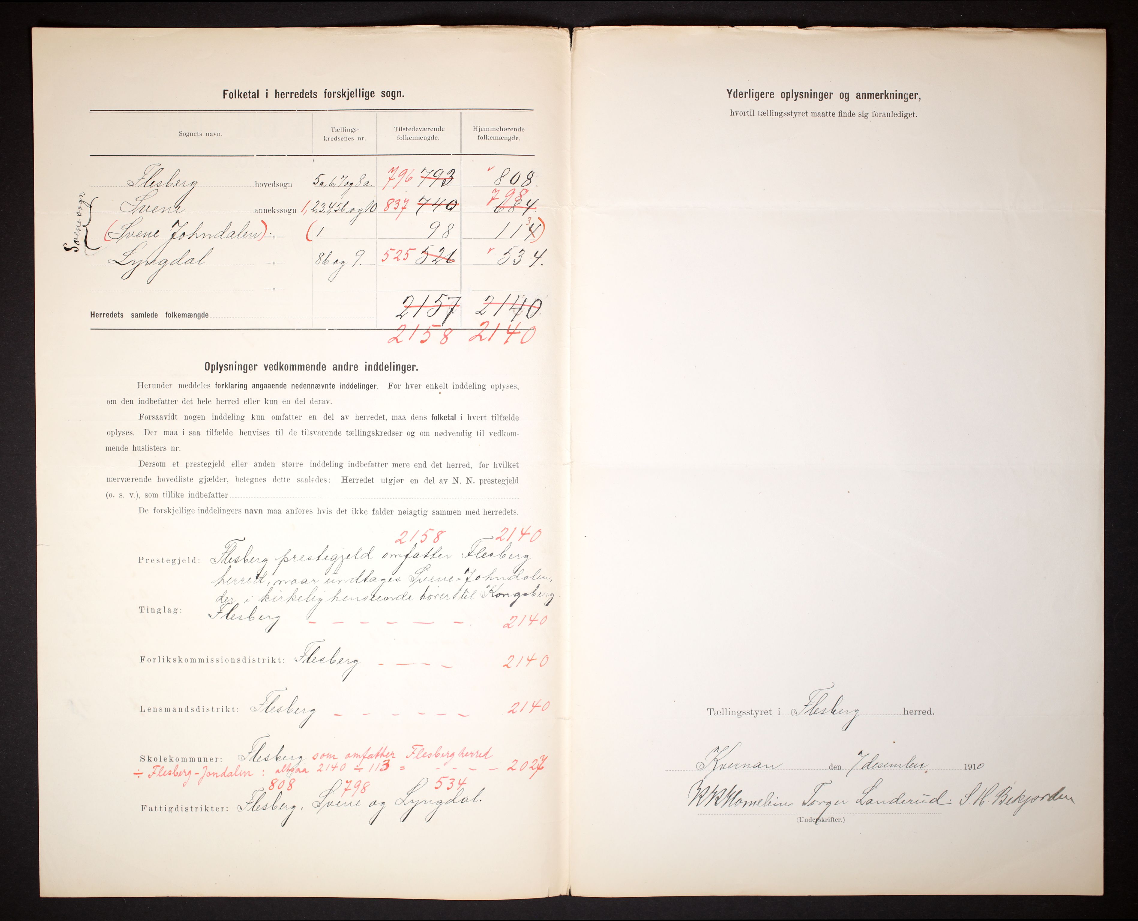 RA, 1910 census for Flesberg, 1910, p. 3