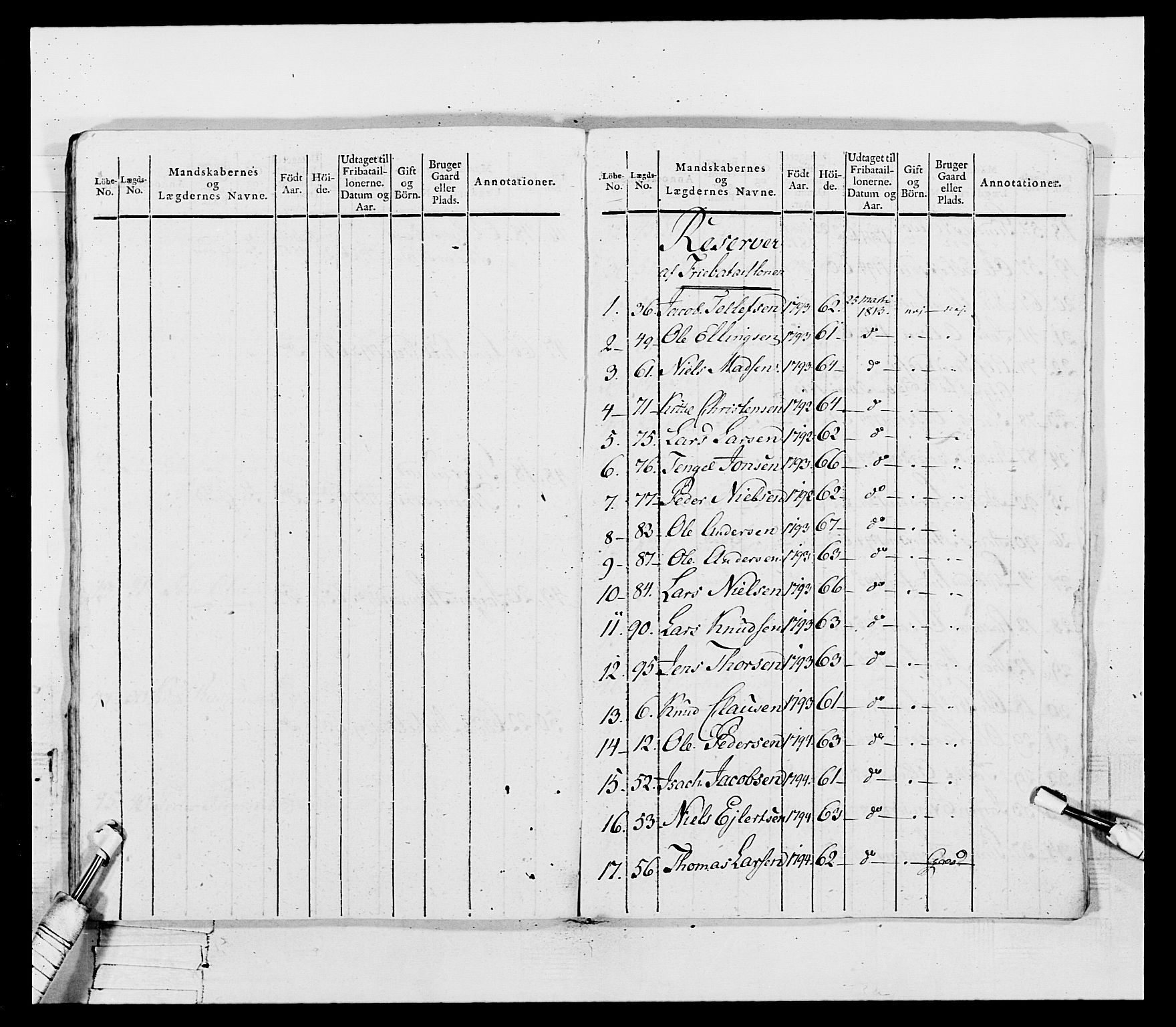 Generalitets- og kommissariatskollegiet, Det kongelige norske kommissariatskollegium, AV/RA-EA-5420/E/Eh/L0115: Telemarkske nasjonale infanteriregiment, 1802-1805, p. 48