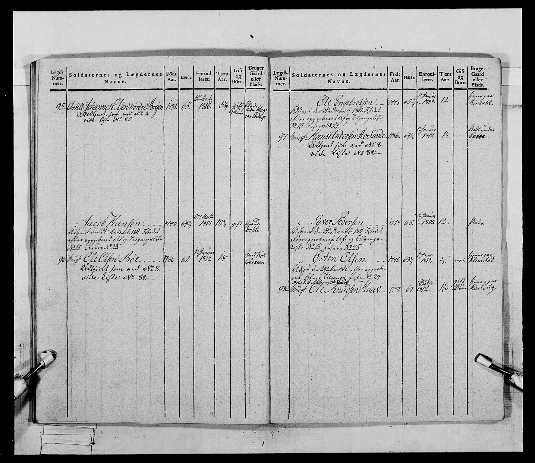 Generalitets- og kommissariatskollegiet, Det kongelige norske kommissariatskollegium, AV/RA-EA-5420/E/Eh/L0069: Opplandske gevorbne infanteriregiment, 1810-1818, p. 446