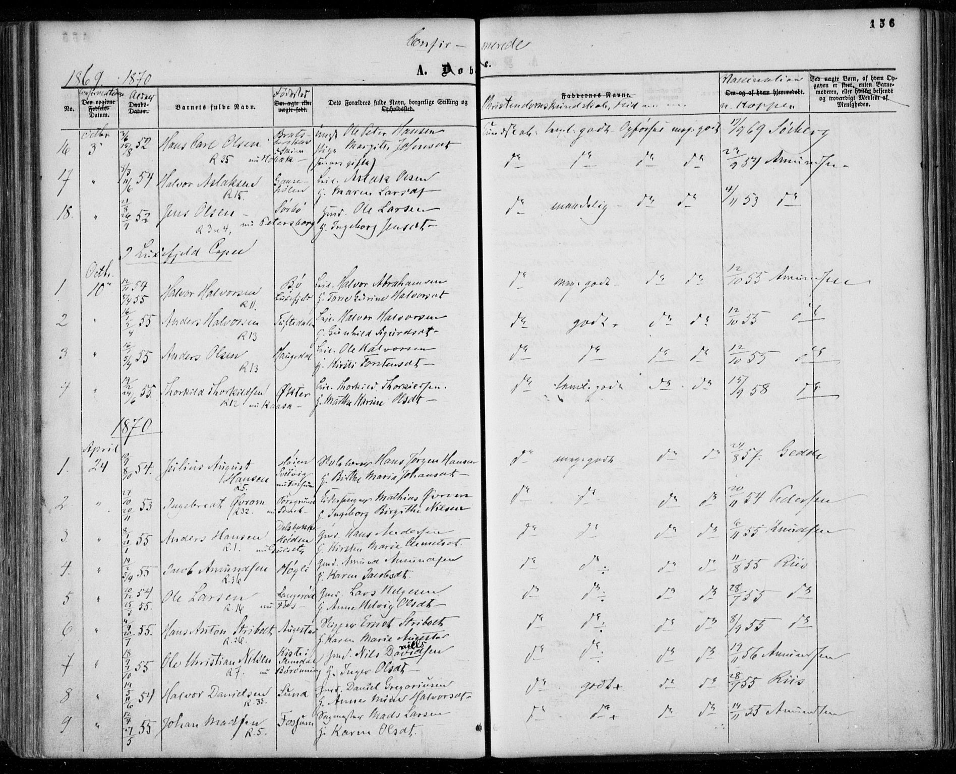 Gjerpen kirkebøker, SAKO/A-265/F/Fa/L0008a: Parish register (official) no. I 8A, 1857-1871, p. 156