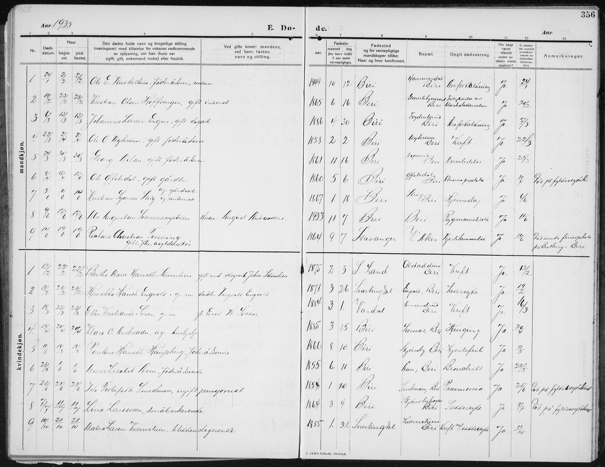 Biri prestekontor, SAH/PREST-096/H/Ha/Hab/L0006: Parish register (copy) no. 6, 1909-1938, p. 356