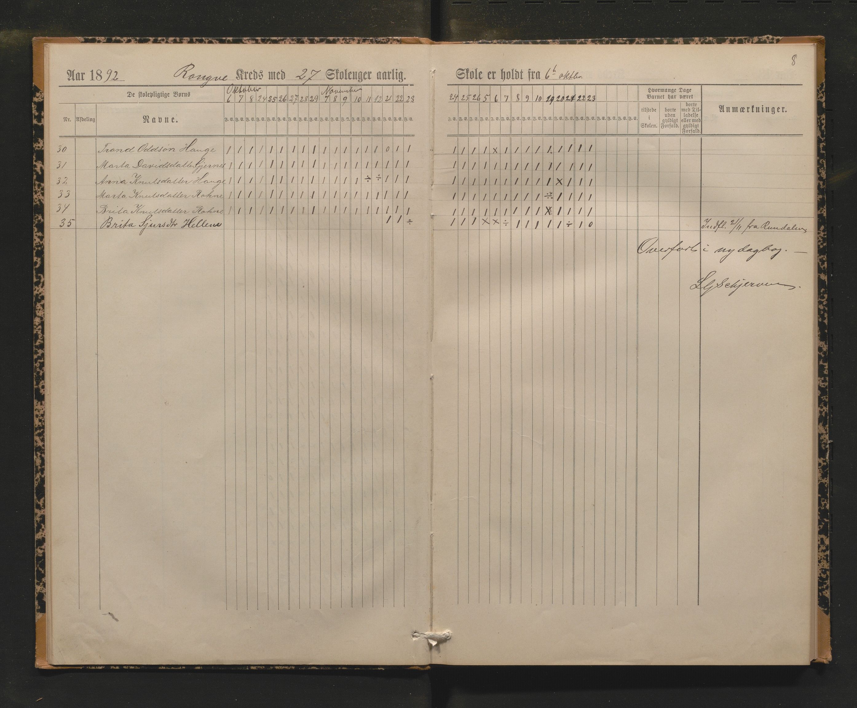 Voss kommune. Barneskulane, IKAH/1235-231/G/Gi/L0001: Dagbok for Rongve skule, 1892