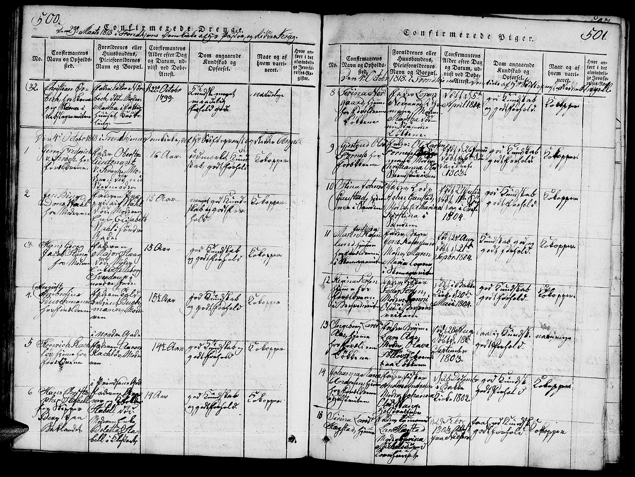 Ministerialprotokoller, klokkerbøker og fødselsregistre - Sør-Trøndelag, SAT/A-1456/601/L0043: Parish register (official) no. 601A11, 1815-1821, p. 500-501