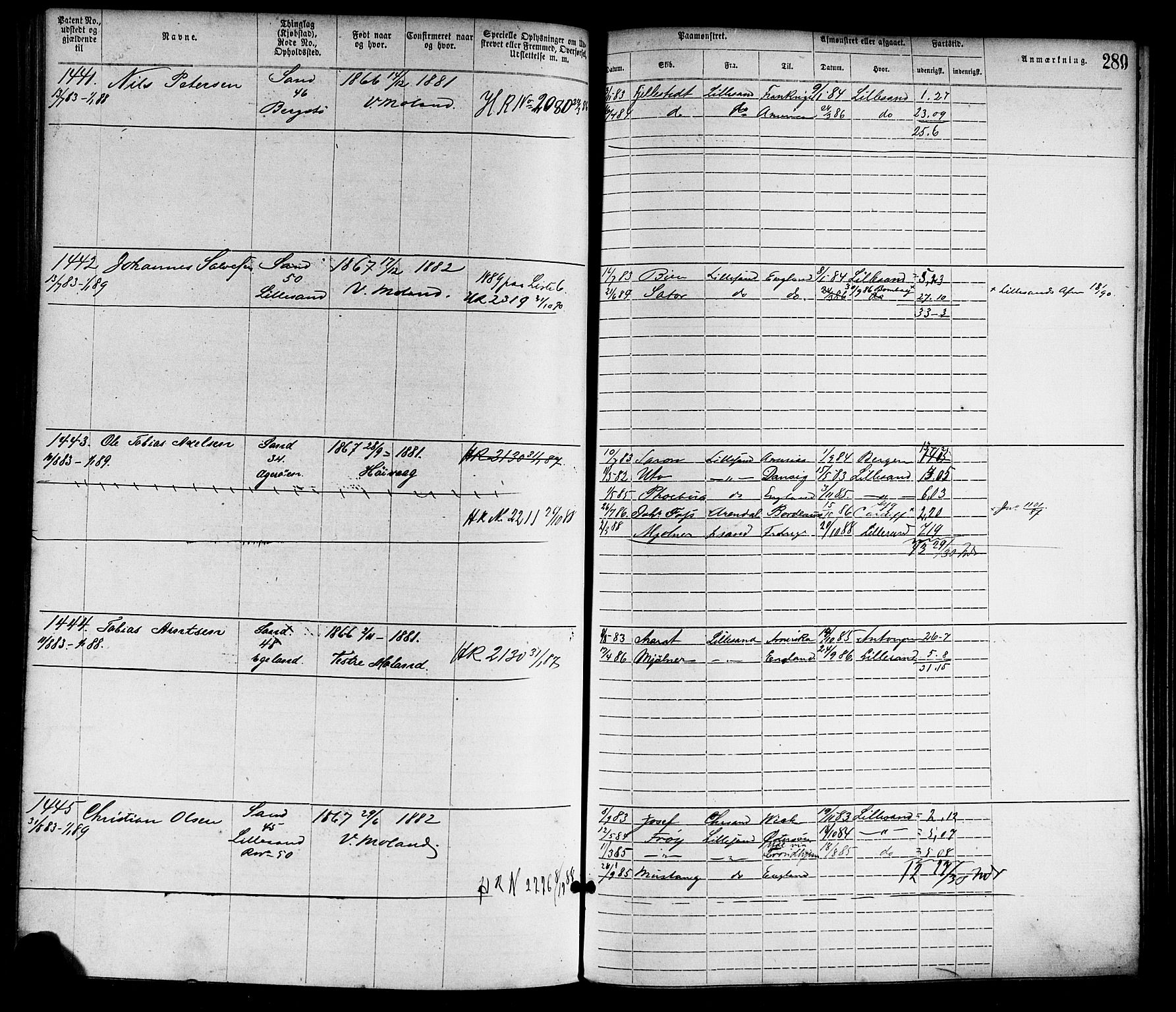 Lillesand mønstringskrets, SAK/2031-0014/F/Fa/L0004: Annotasjonsrulle nr 1-1920 med register, G-1, 1869-1891, p. 315