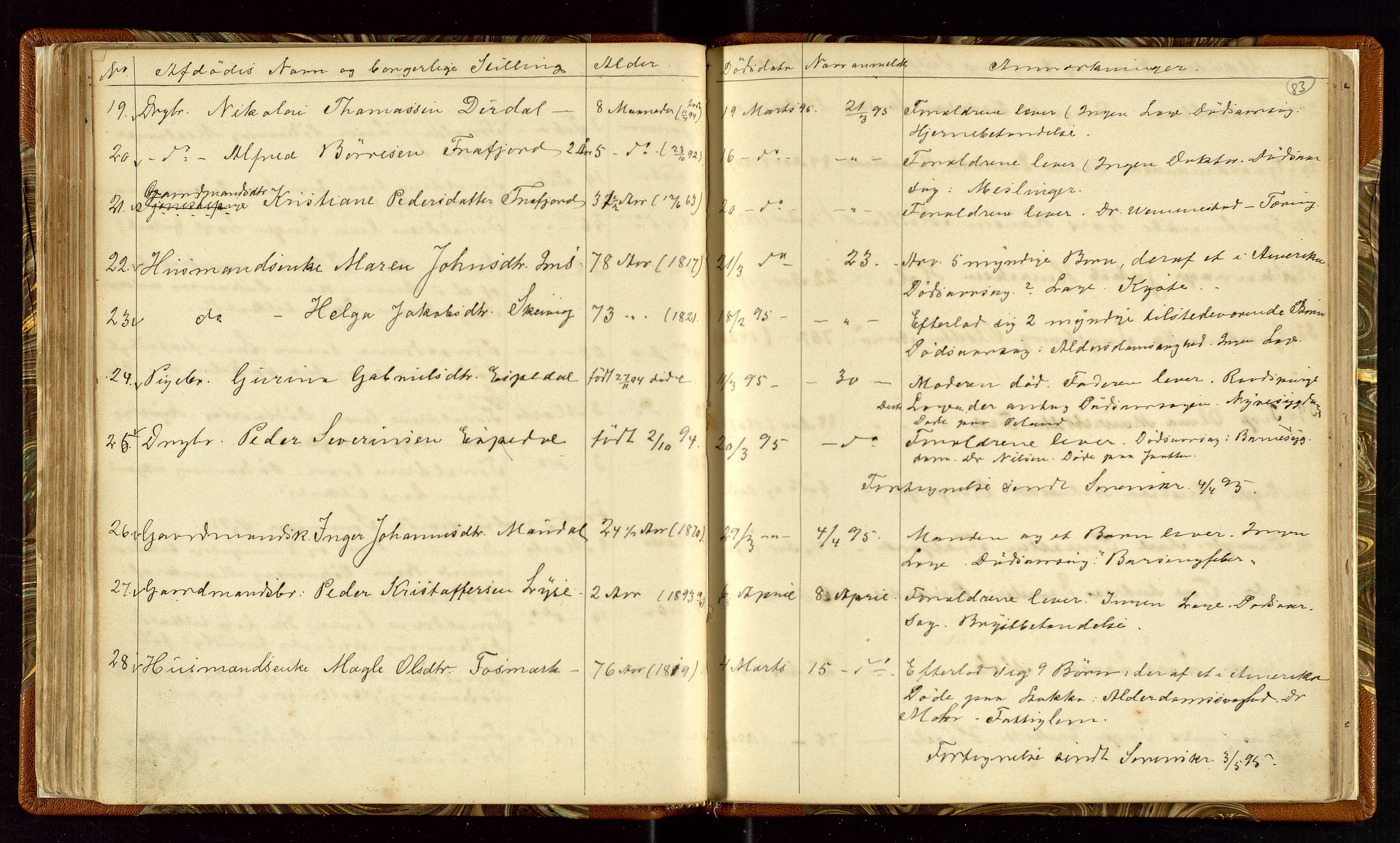 Høle og Forsand lensmannskontor, AV/SAST-A-100127/Gga/L0001: "Fortegnelse over Afdøde i Høle Thinglag fra 1ste Juli 1875 til ", 1875-1902, p. 83