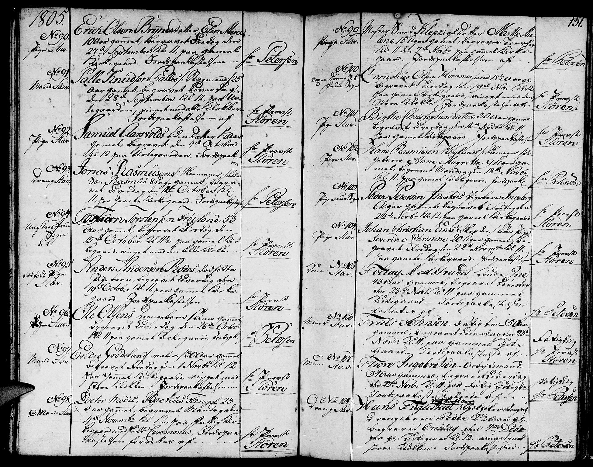 Domkirken sokneprestkontor, SAST/A-101812/001/30/30BA/L0007: Parish register (official) no. A 7, 1789-1815, p. 131