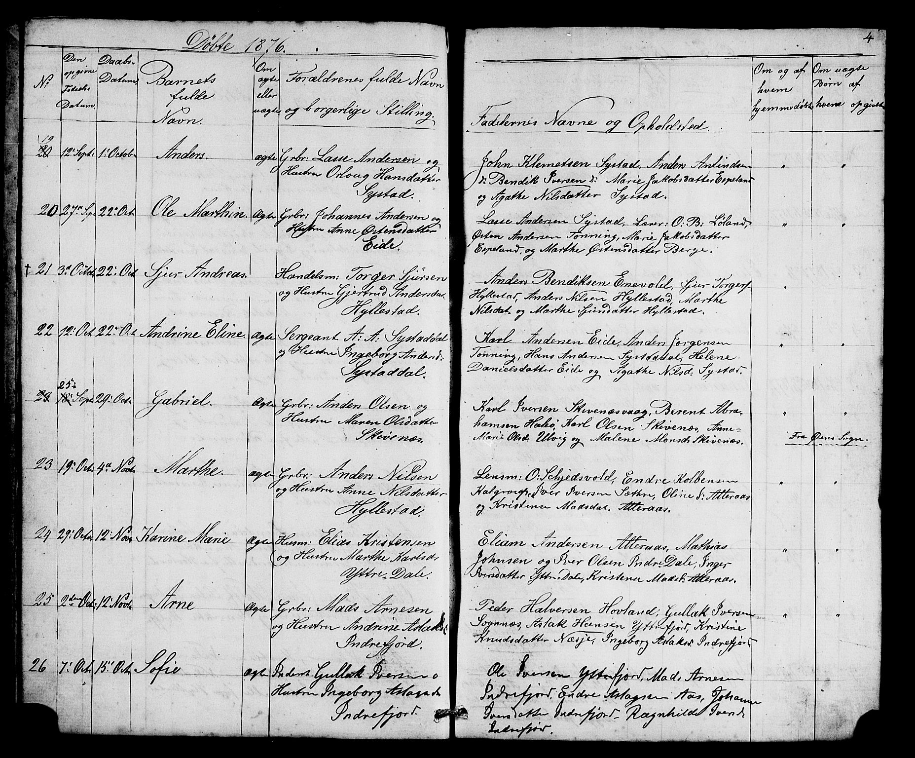Hyllestad sokneprestembete, SAB/A-80401: Parish register (copy) no. A 2, 1876-1906, p. 4