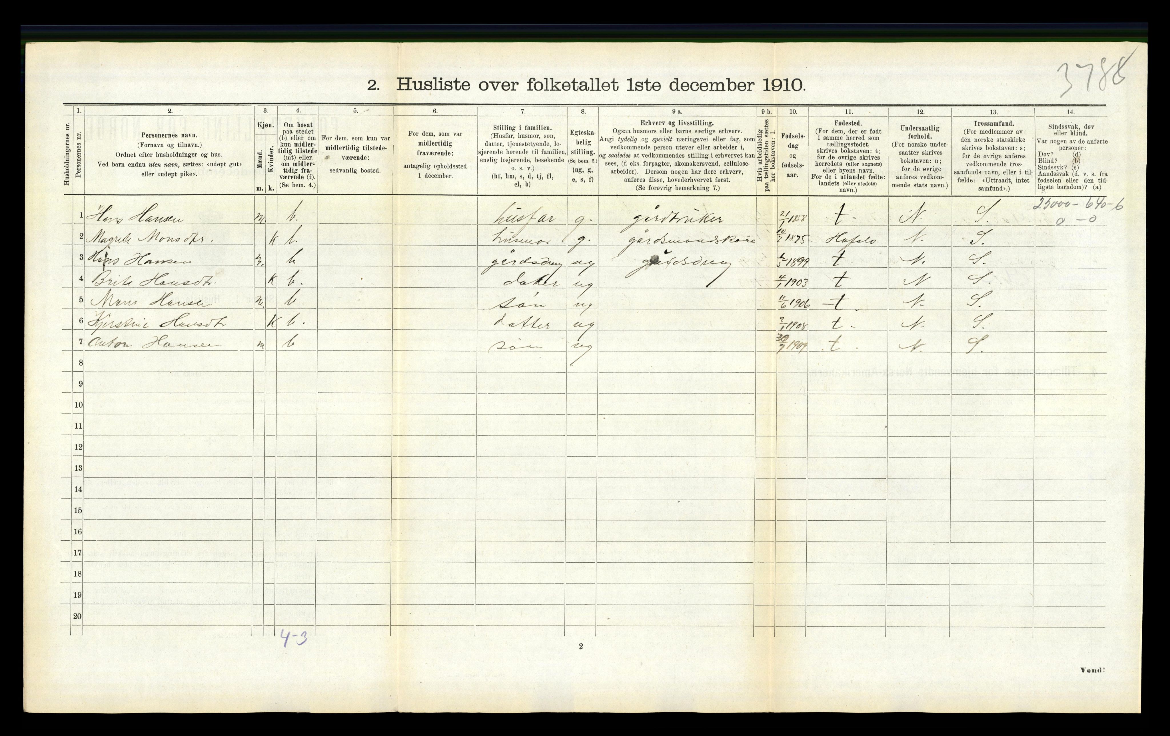 RA, 1910 census for Luster, 1910, p. 1054