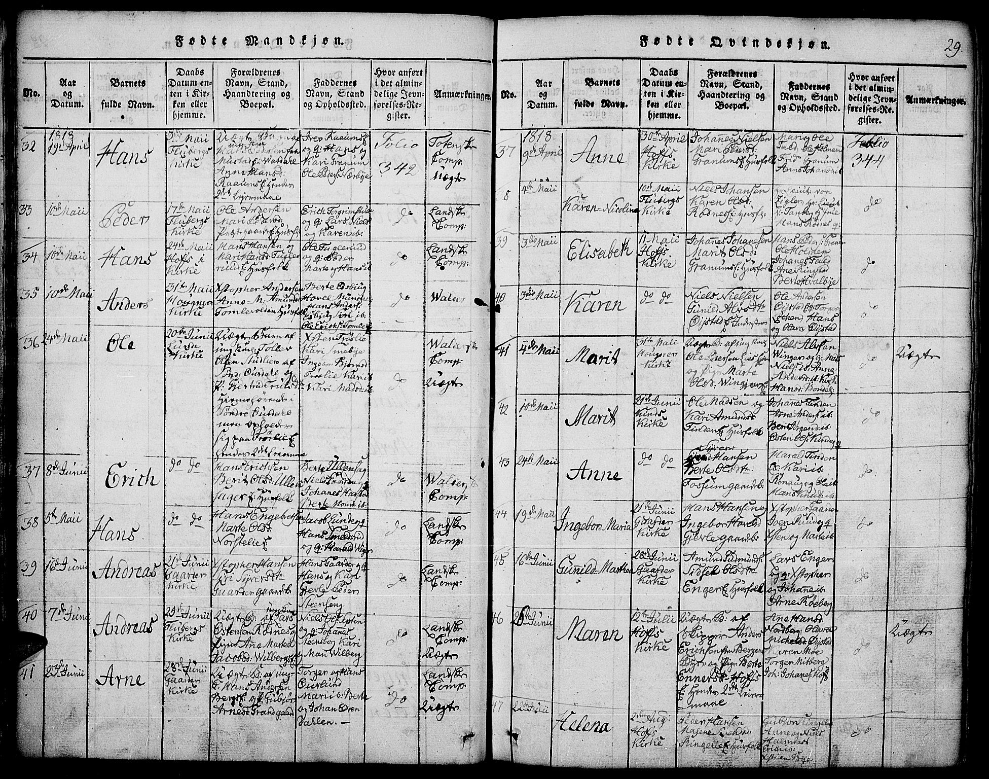 Land prestekontor, SAH/PREST-120/H/Ha/Hab/L0001: Parish register (copy) no. 1, 1814-1833, p. 29