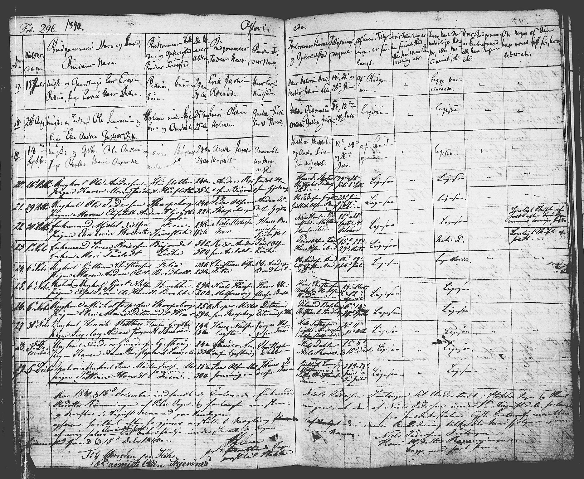 Stokke kirkebøker, SAKO/A-320/F/Fa/L0006: Parish register (official) no. I 6, 1826-1843, p. 296