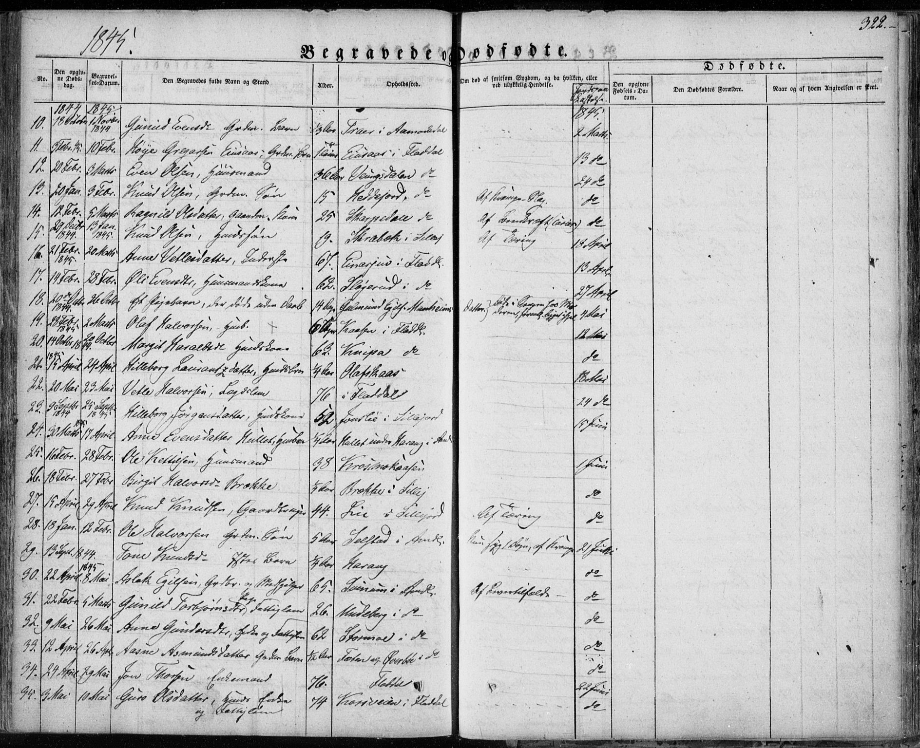 Seljord kirkebøker, SAKO/A-20/F/Fa/L0011: Parish register (official) no. I 11, 1831-1849, p. 322