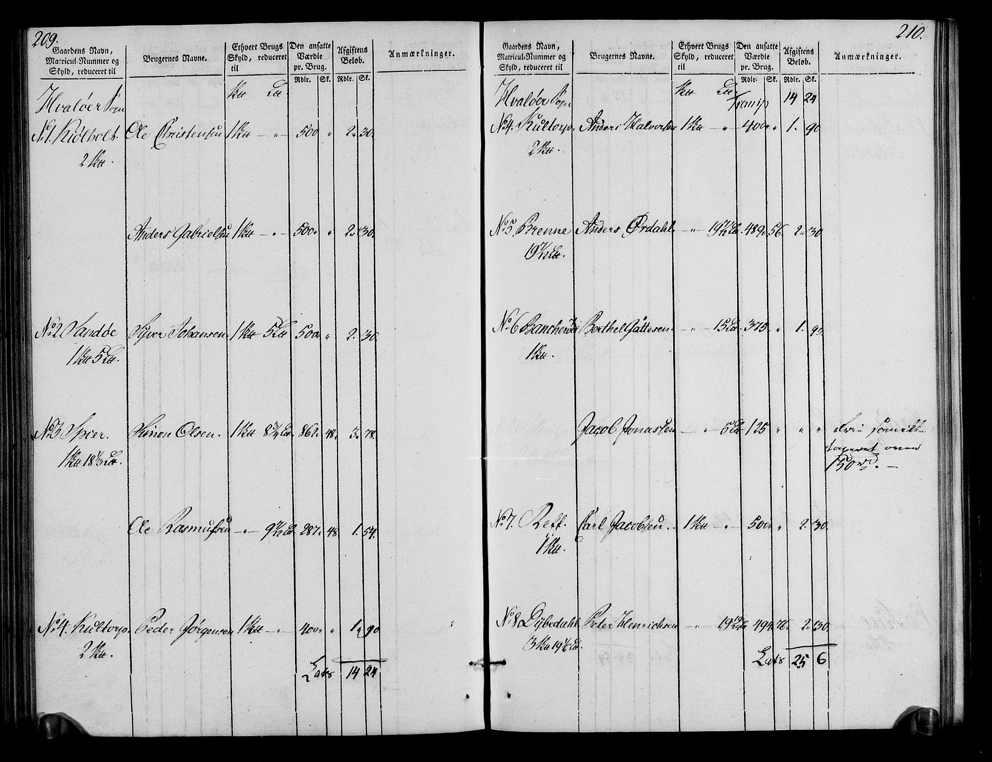 Rentekammeret inntil 1814, Realistisk ordnet avdeling, RA/EA-4070/N/Ne/Nea/L0009: Moss, Tune og Veme fogderi. Oppebørselsregister, 1803-1804, p. 108