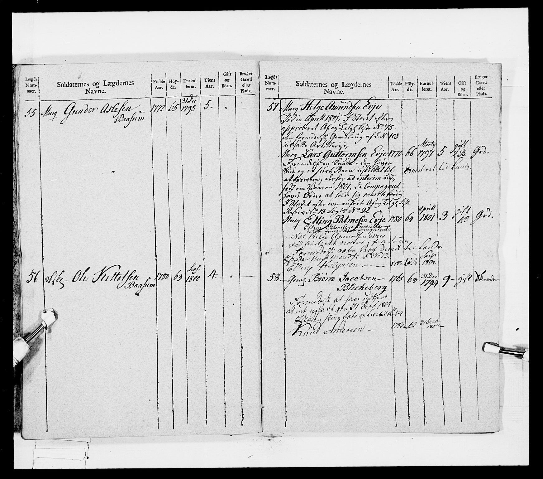 Generalitets- og kommissariatskollegiet, Det kongelige norske kommissariatskollegium, AV/RA-EA-5420/E/Eh/L0041: 1. Akershusiske nasjonale infanteriregiment, 1804-1808, p. 328