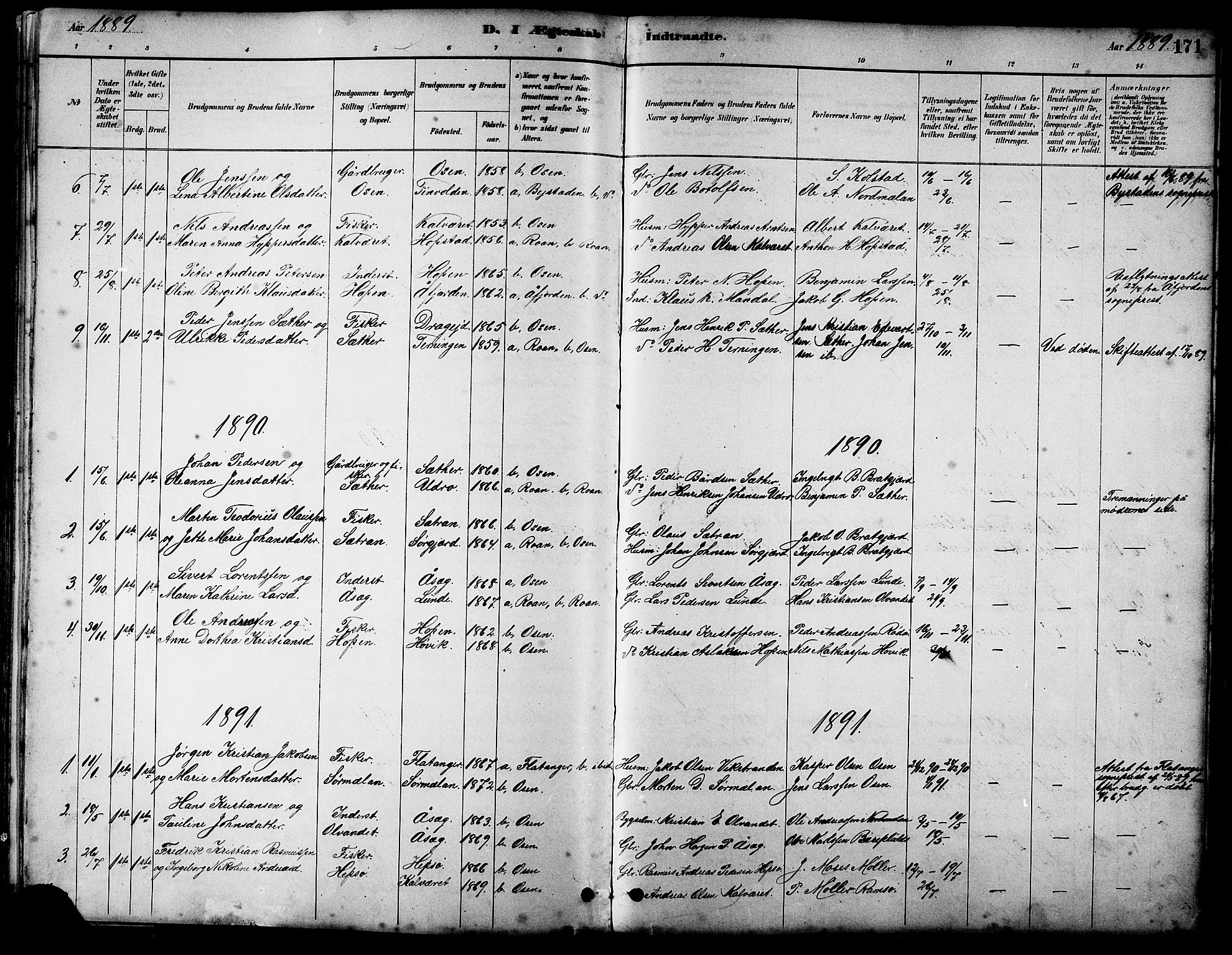 Ministerialprotokoller, klokkerbøker og fødselsregistre - Sør-Trøndelag, SAT/A-1456/658/L0726: Parish register (copy) no. 658C02, 1883-1908, p. 171