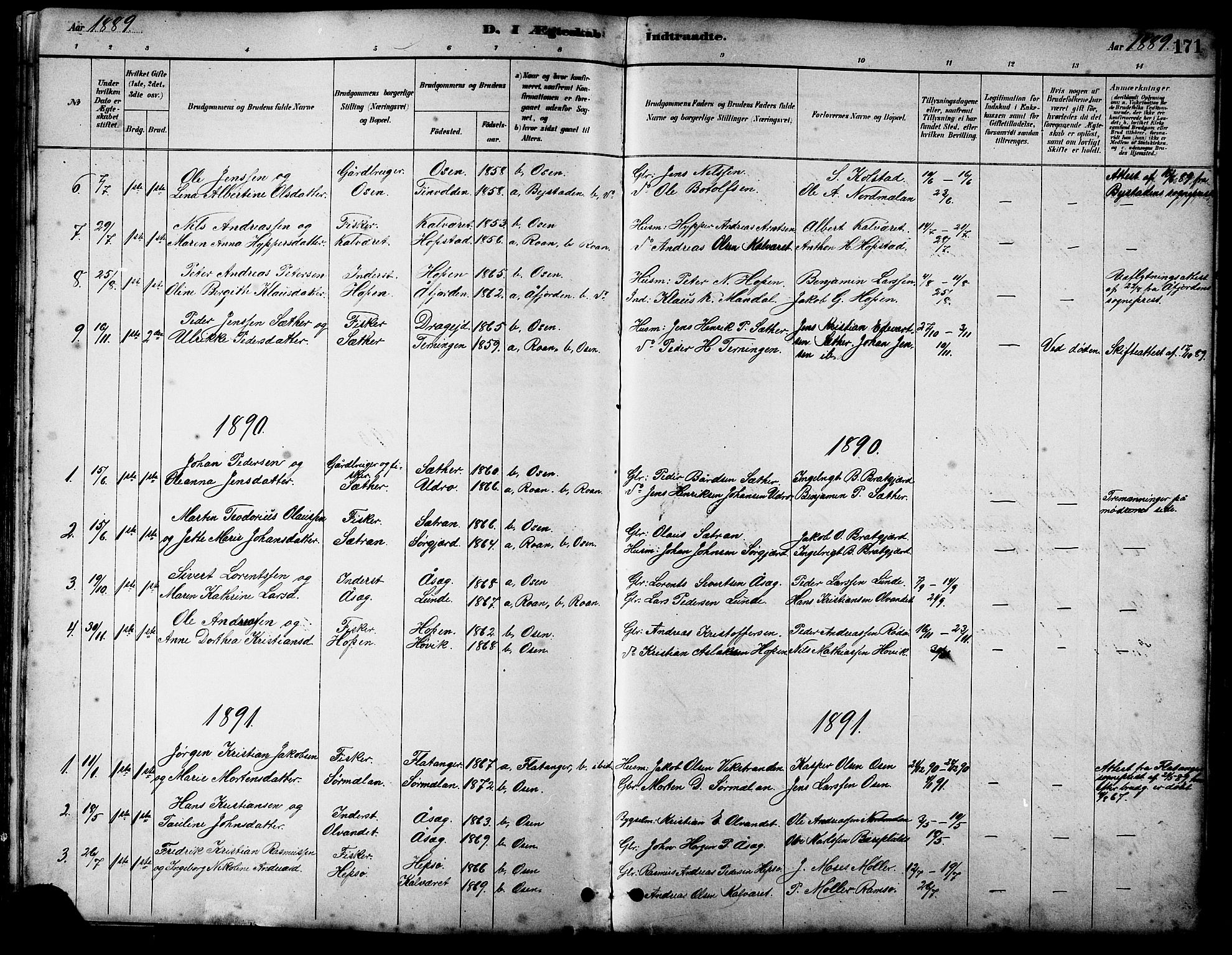 Ministerialprotokoller, klokkerbøker og fødselsregistre - Sør-Trøndelag, AV/SAT-A-1456/658/L0726: Parish register (copy) no. 658C02, 1883-1908, p. 171