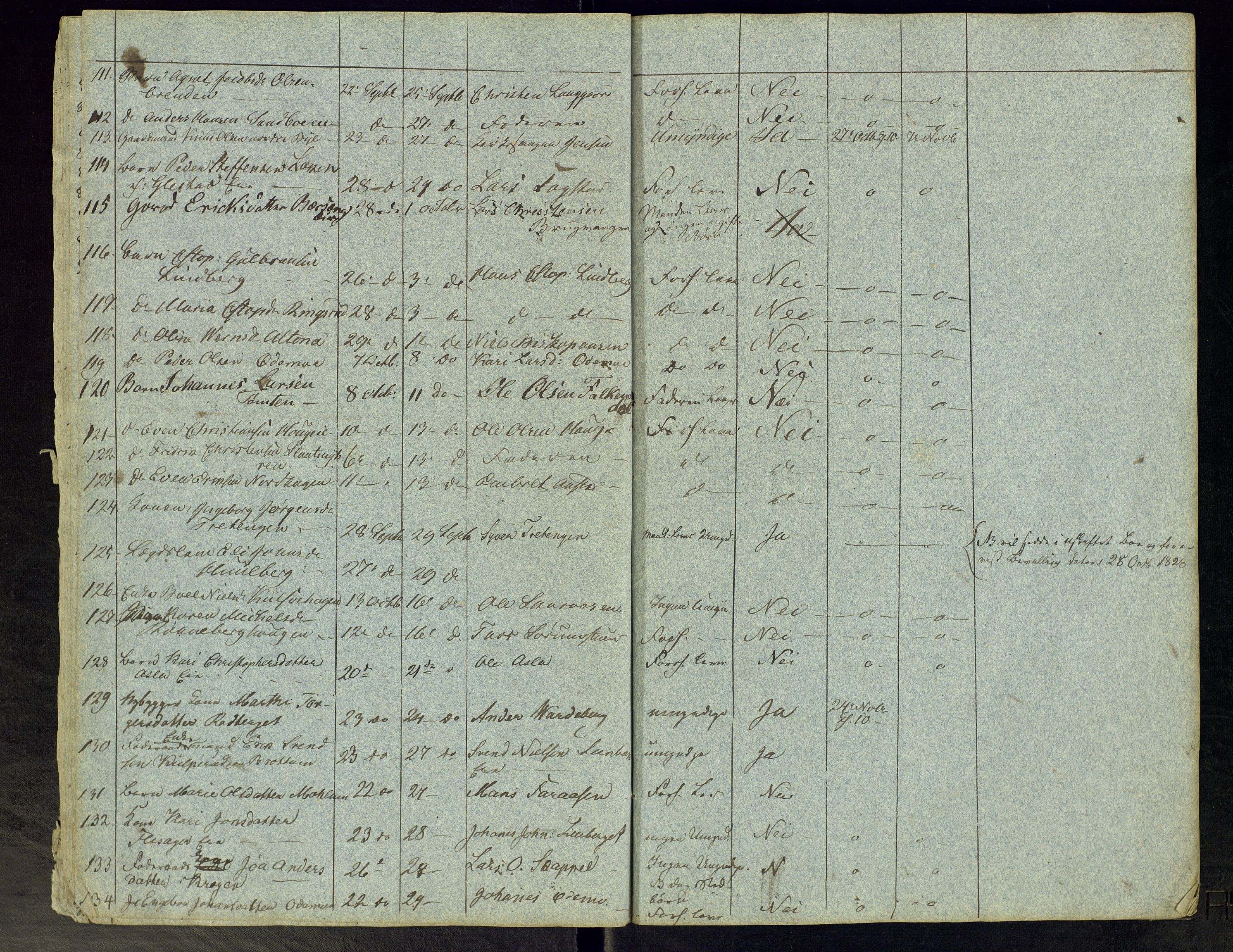 Moelv lensmannskontor, AV/SAH-LHR-017/H/Ha/L0001/0002: Dødsfallsprotokoller / Dødsfallsprotokoll, 1827-1835