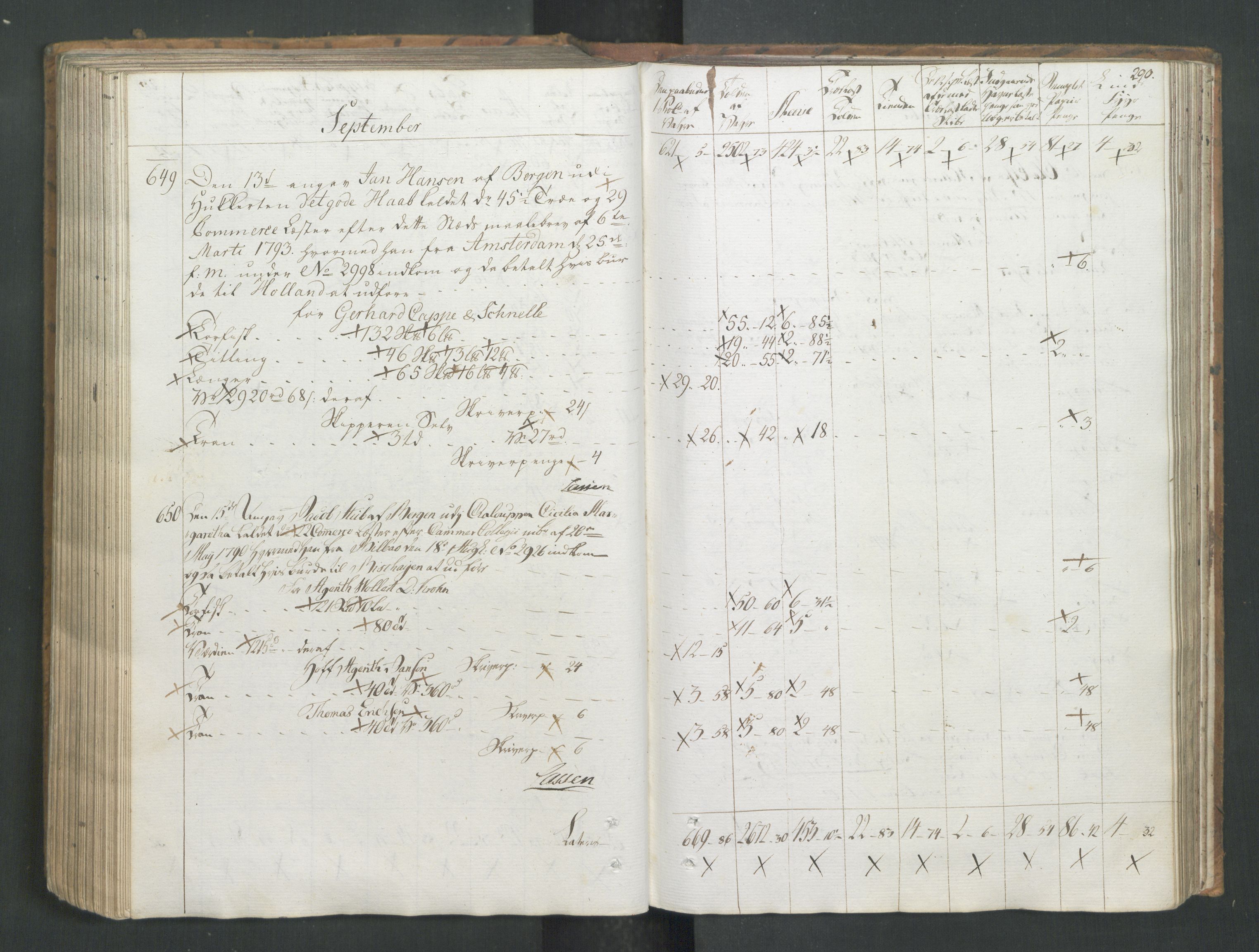 Generaltollkammeret, tollregnskaper, RA/EA-5490/R26/L0277/0001: Tollregnskaper Bergen A / Utgående tollbok I, 1794, p. 289b-290a