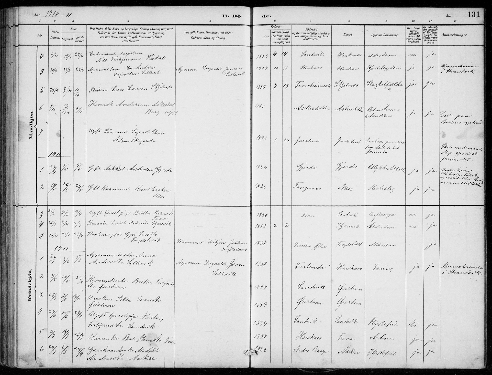 Strandebarm sokneprestembete, SAB/A-78401/H/Hab: Parish register (copy) no. C  1, 1891-1913, p. 131
