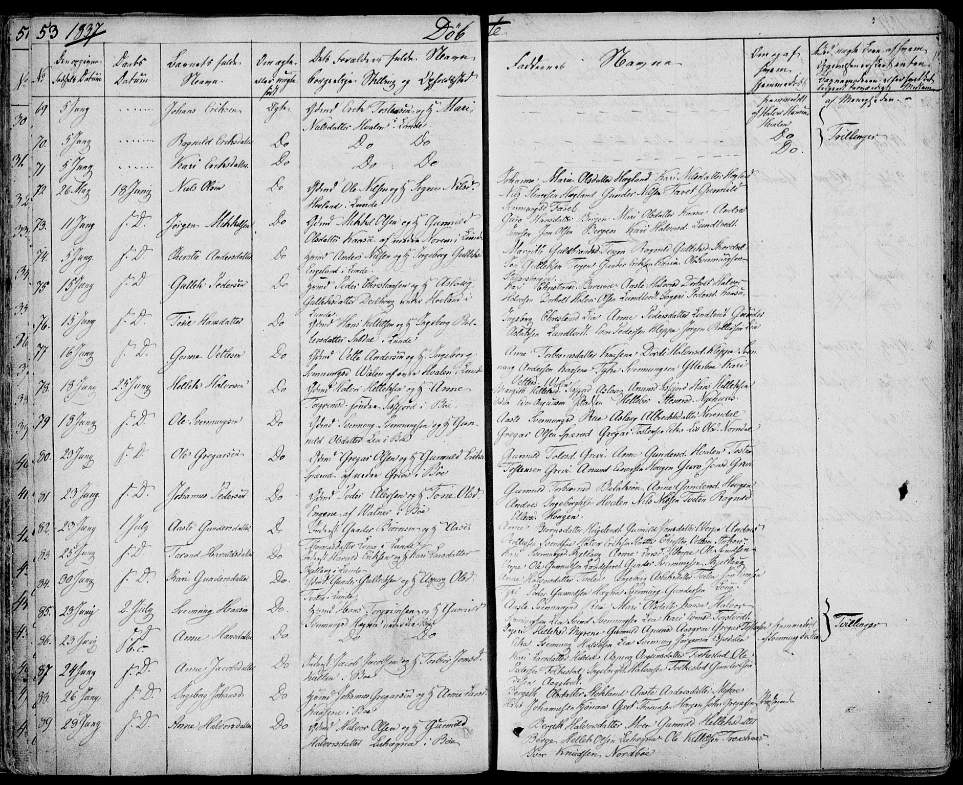 Bø kirkebøker, AV/SAKO-A-257/F/Fa/L0007: Parish register (official) no. 7, 1831-1848, p. 53