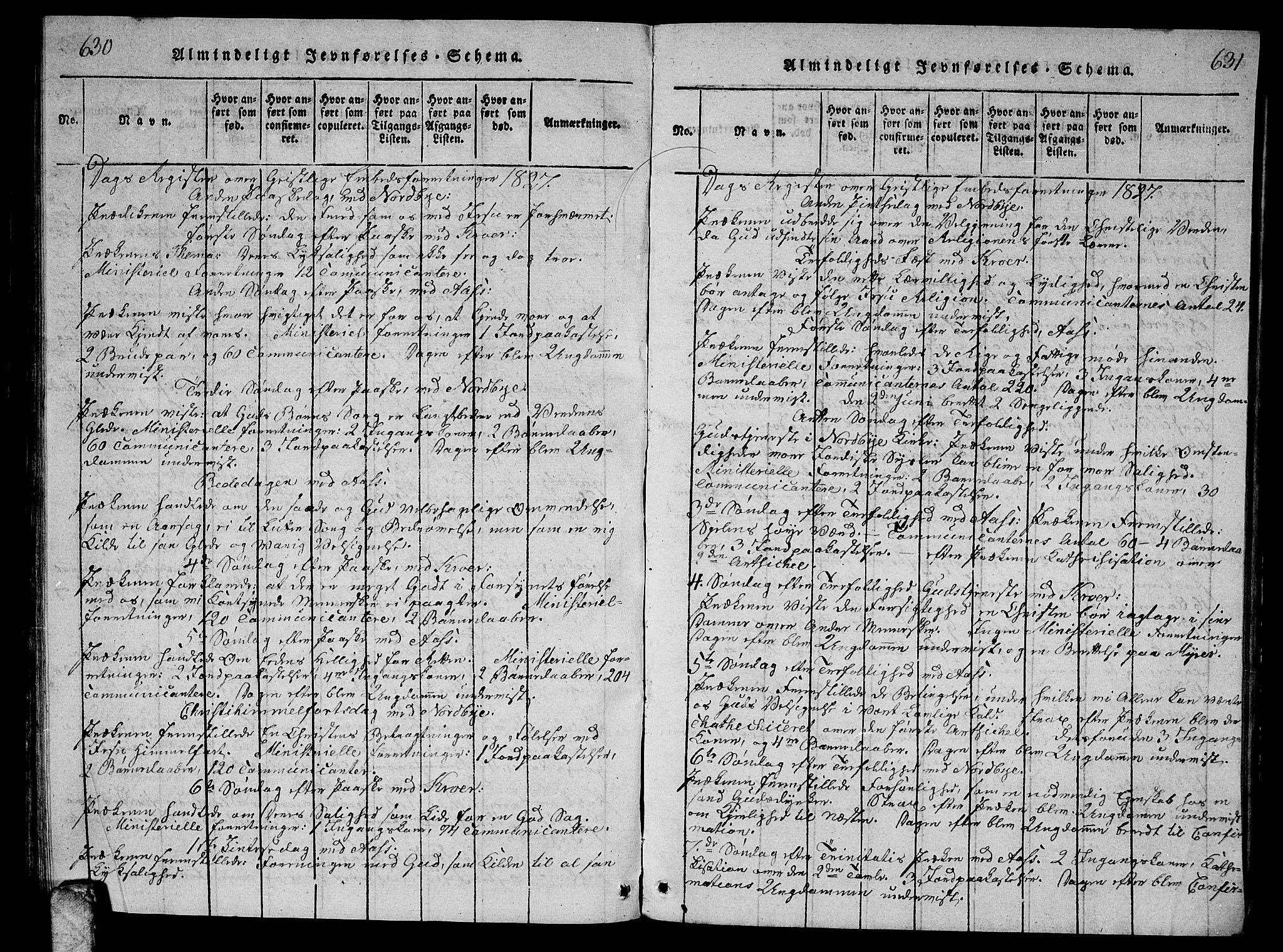 Ås prestekontor Kirkebøker, SAO/A-10894/G/Ga/L0002: Parish register (copy) no. I 2, 1820-1836, p. 630-631
