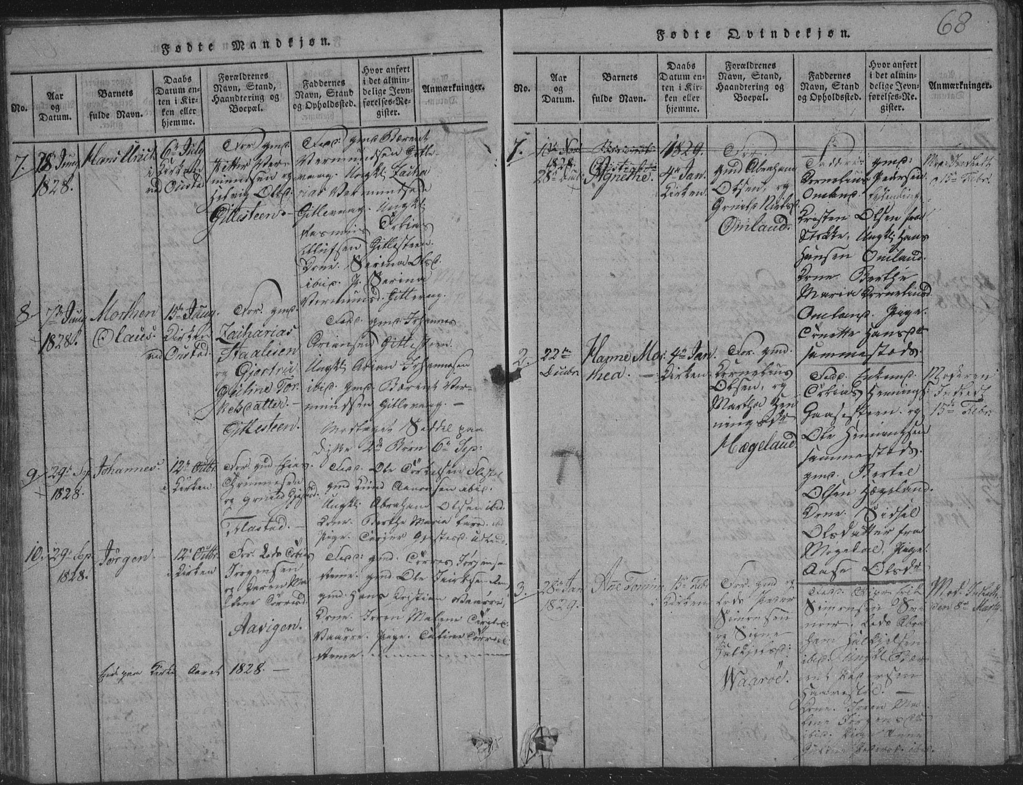 Sør-Audnedal sokneprestkontor, AV/SAK-1111-0039/F/Fb/Fba/L0001: Parish register (copy) no. B 1, 1815-1850, p. 68