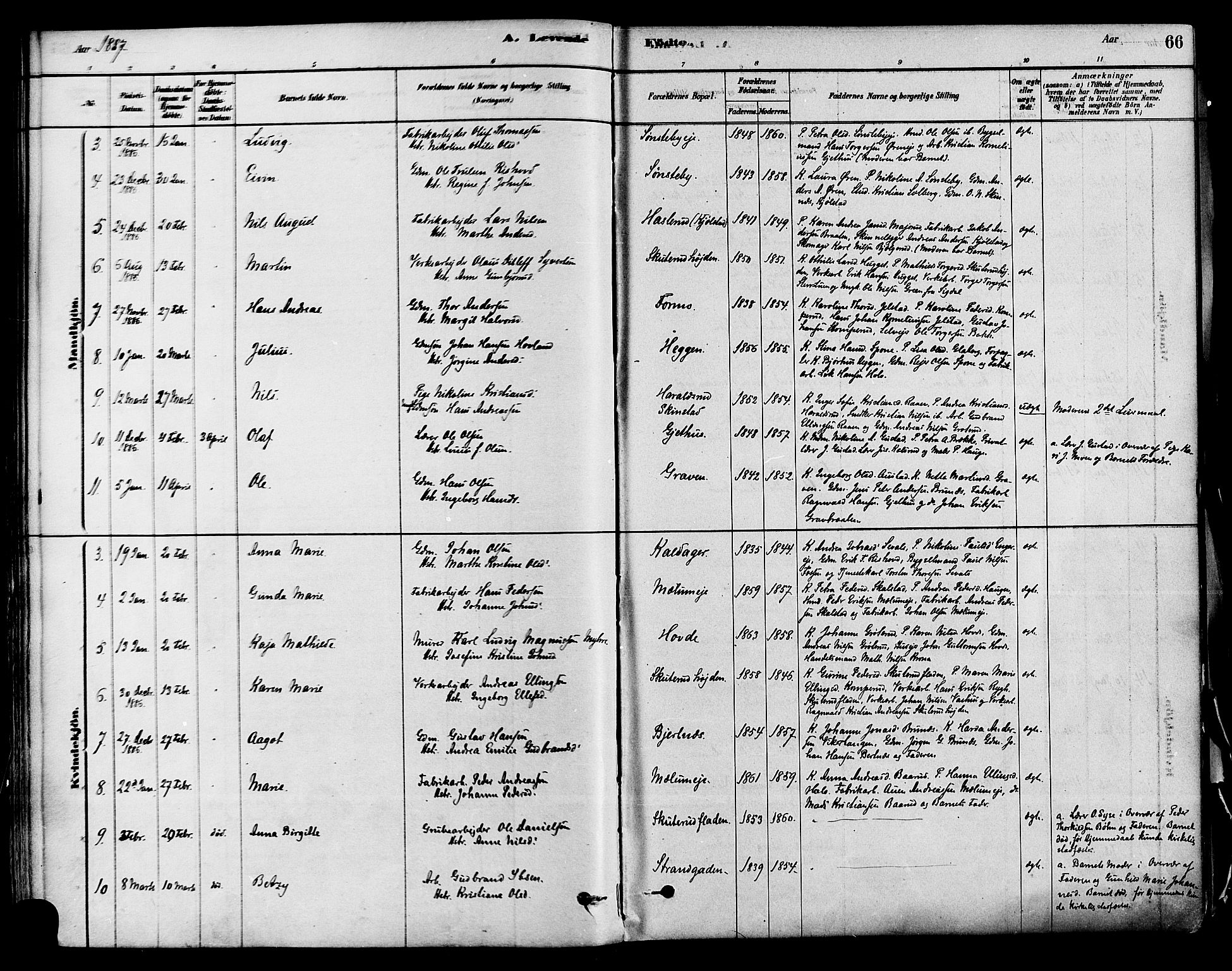 Modum kirkebøker, AV/SAKO-A-234/F/Fa/L0011: Parish register (official) no. 11, 1877-1889, p. 66