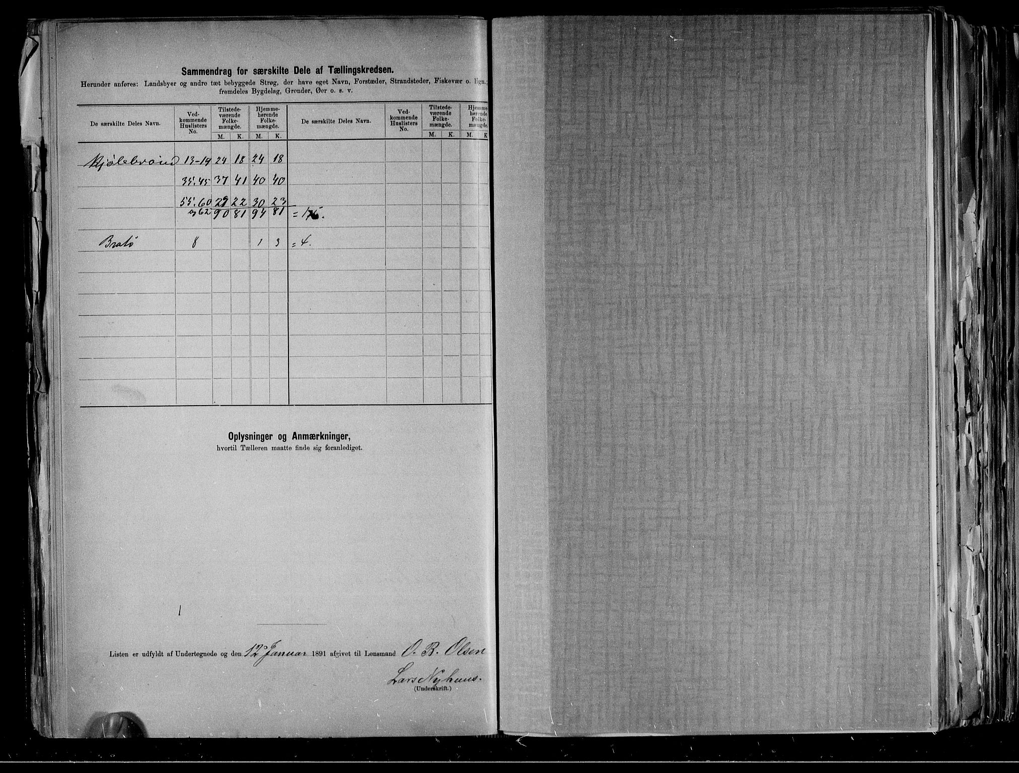 RA, 1891 census for 0816 Sannidal, 1891, p. 20